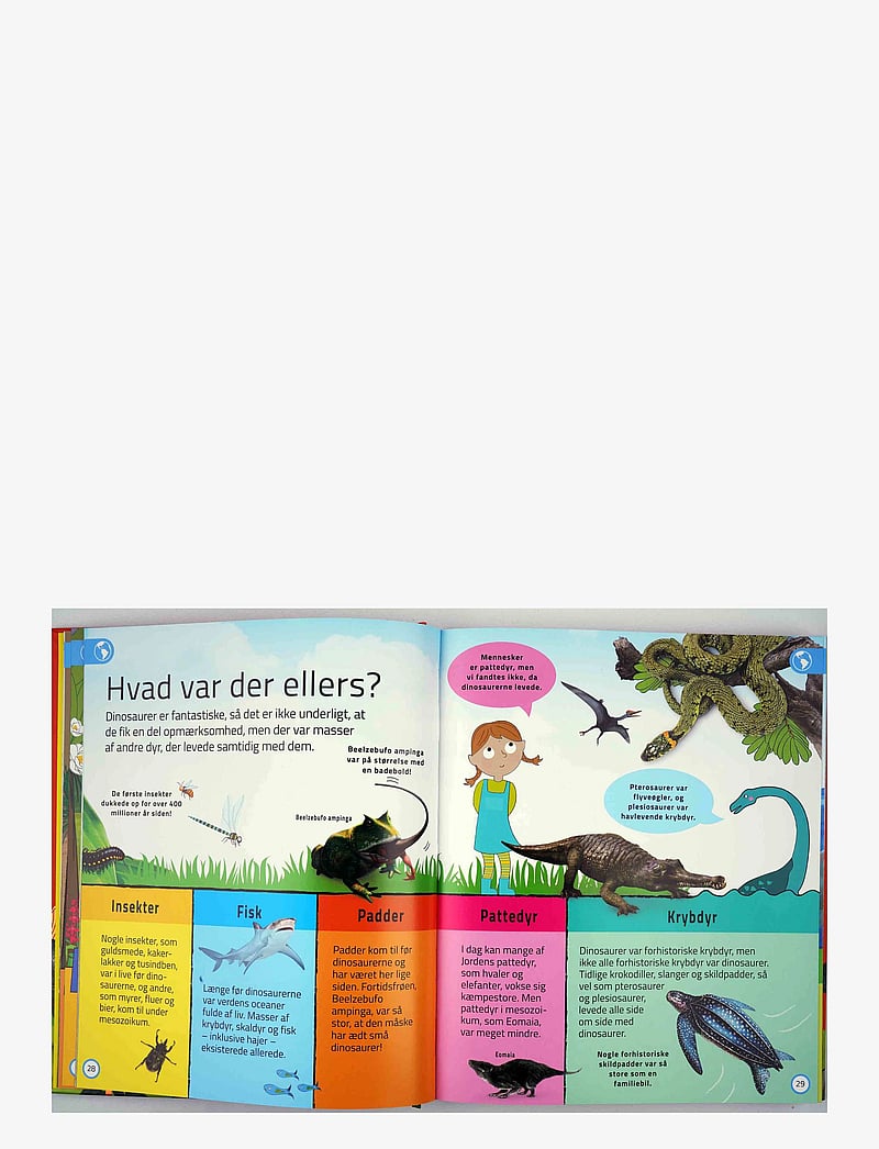 GLOBE - Dinosaurleksikon for de yngste - fræðslubækur - children's book - 3
