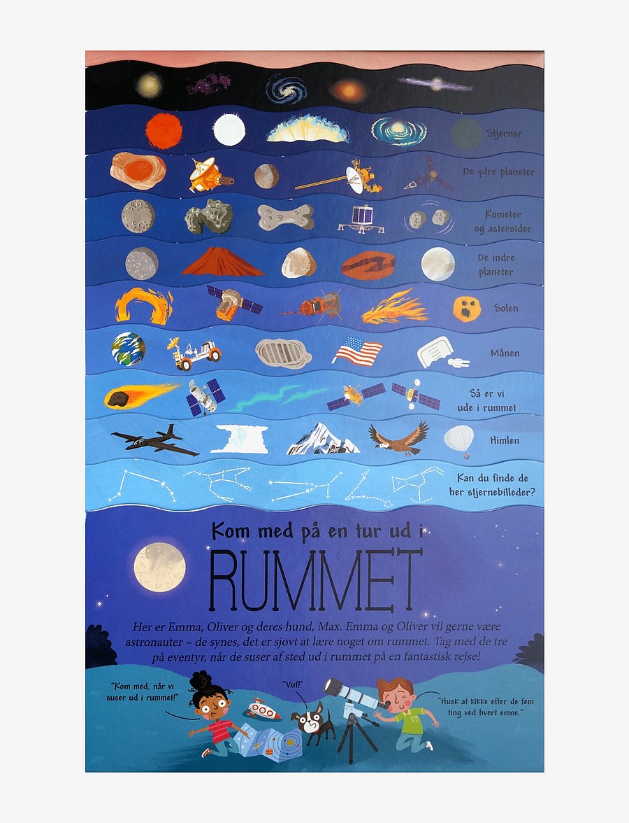 GLOBE - Kom med ud i rummet - educational books - boardbook - 1