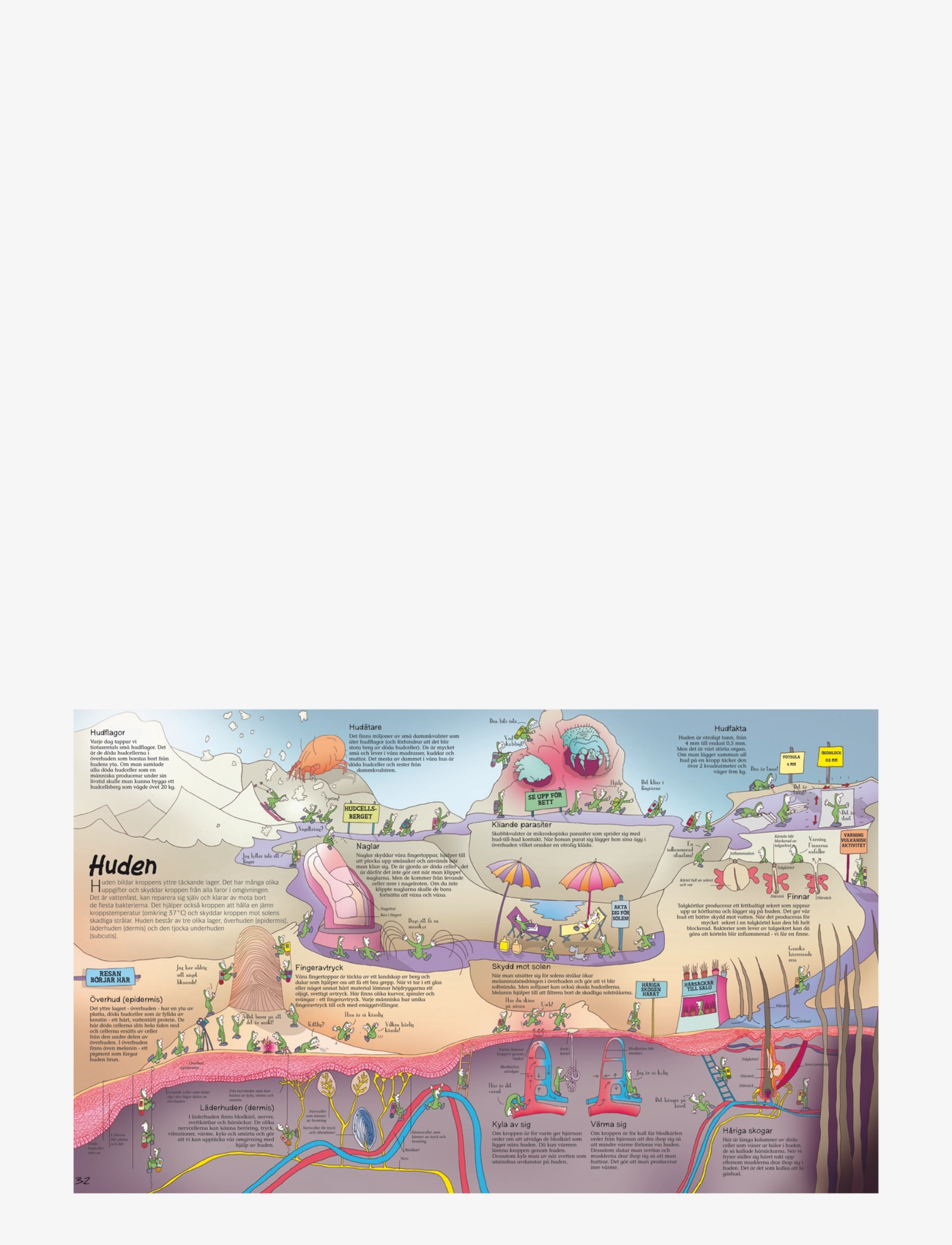 GLOBE - Så fungerar människans fantastiska kropp - pædagogiske bøger - children's book - 2
