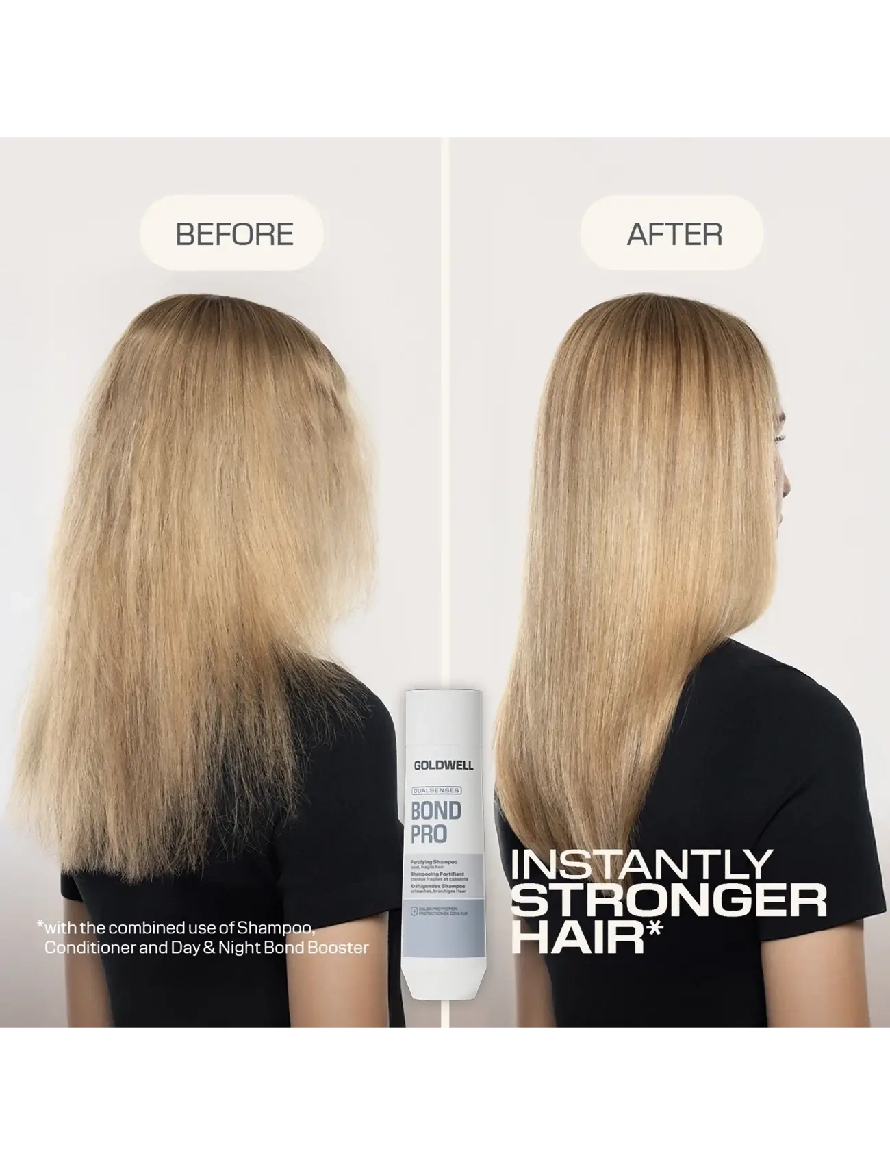 Goldwell Dualsenses Bond Pro Fortifying Shampoo schampo & balsam dam – bild 5