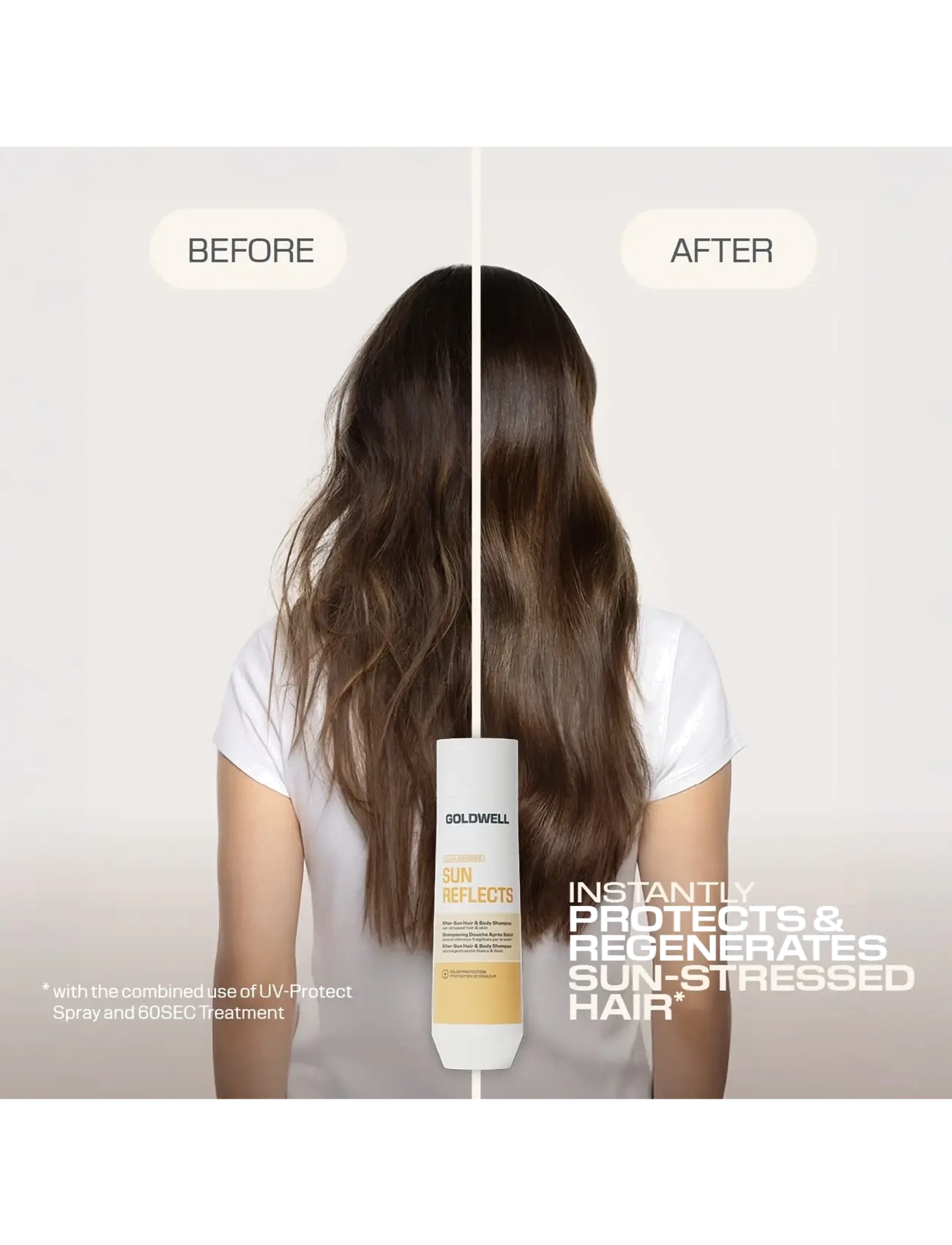 Goldwell - Goldwell Dualsenses Sun Reflects After-Sun Shampoo 250ml - shampoo - clear - 2