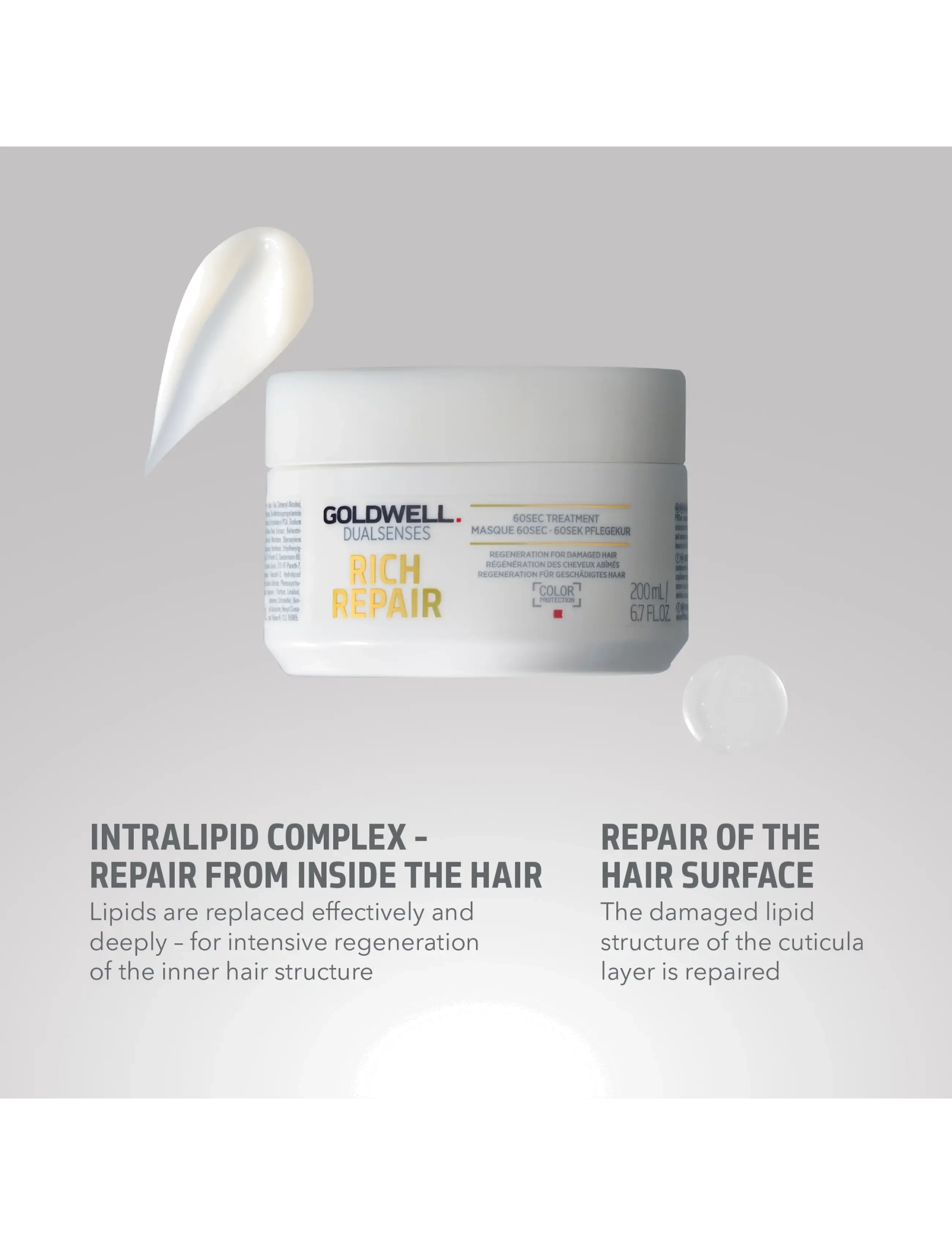 Goldwell - Goldwell Dualsenses Rich Repair Restoring 60Sec Treatment 200 ml - clear - 2