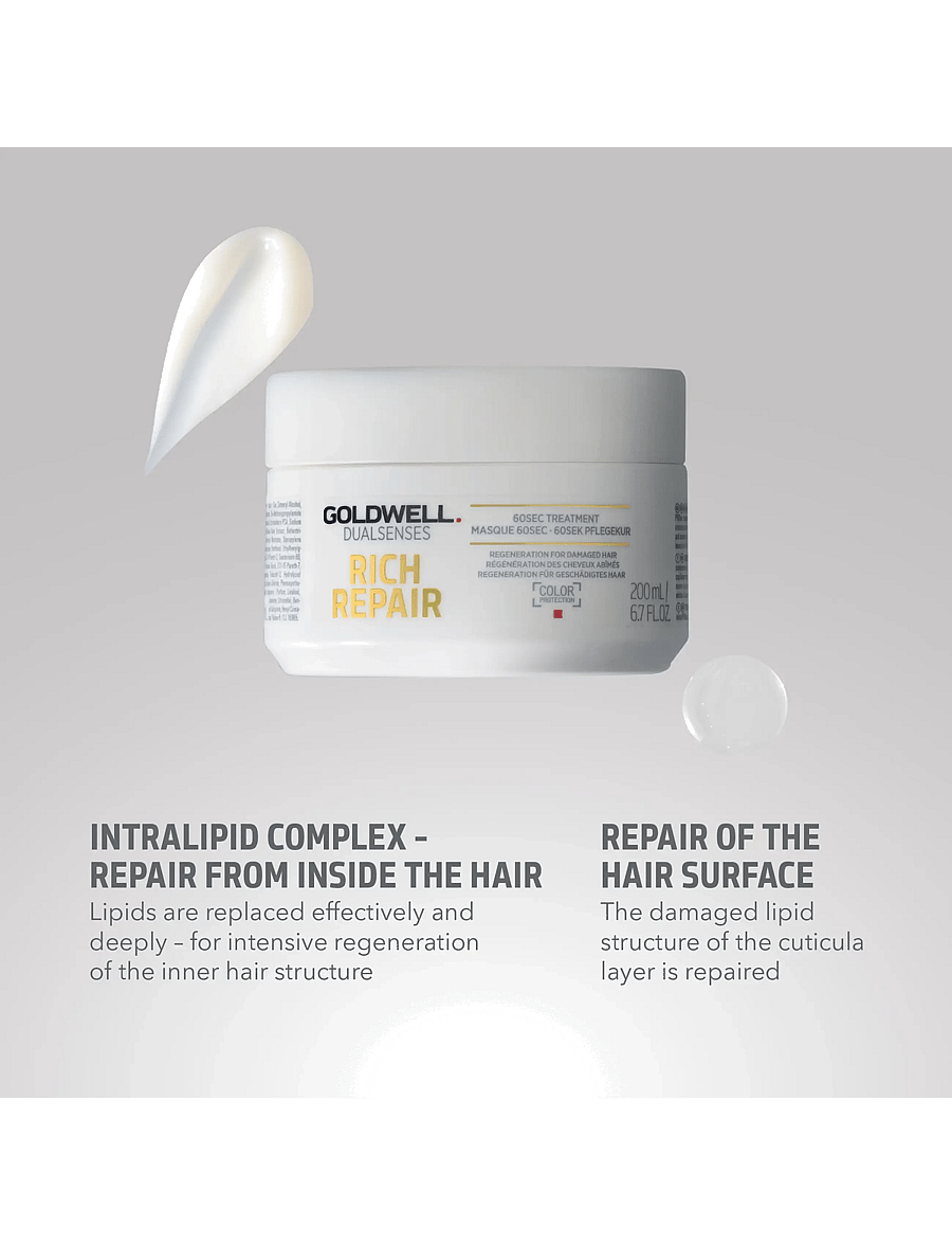 Goldwell - Goldwell Dualsenses Rich Repair Restoring 60Sec Treatment 200 ml - juuksemaskid - clear - 2