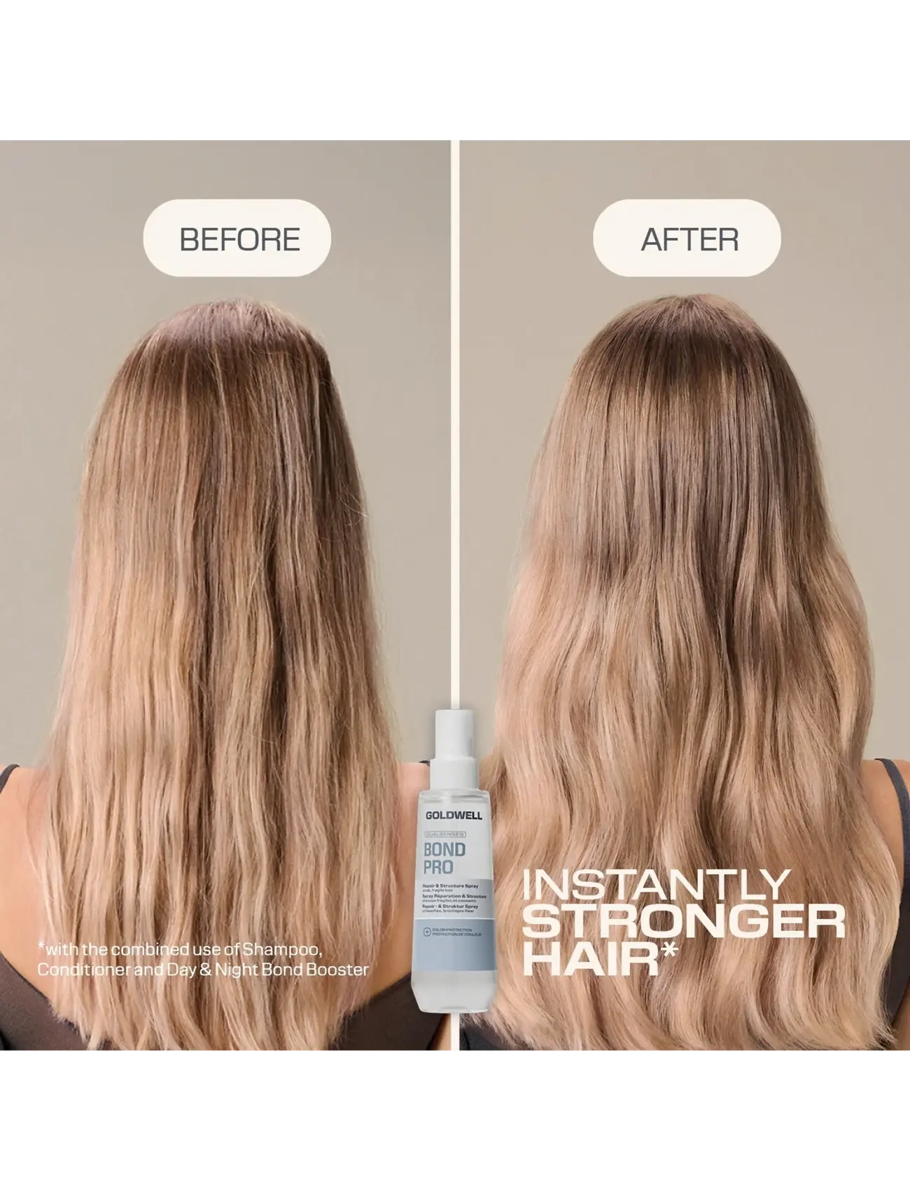 Goldwell Dualsenses Bond Pro Repair & Structure Spray styling dam – bild 3