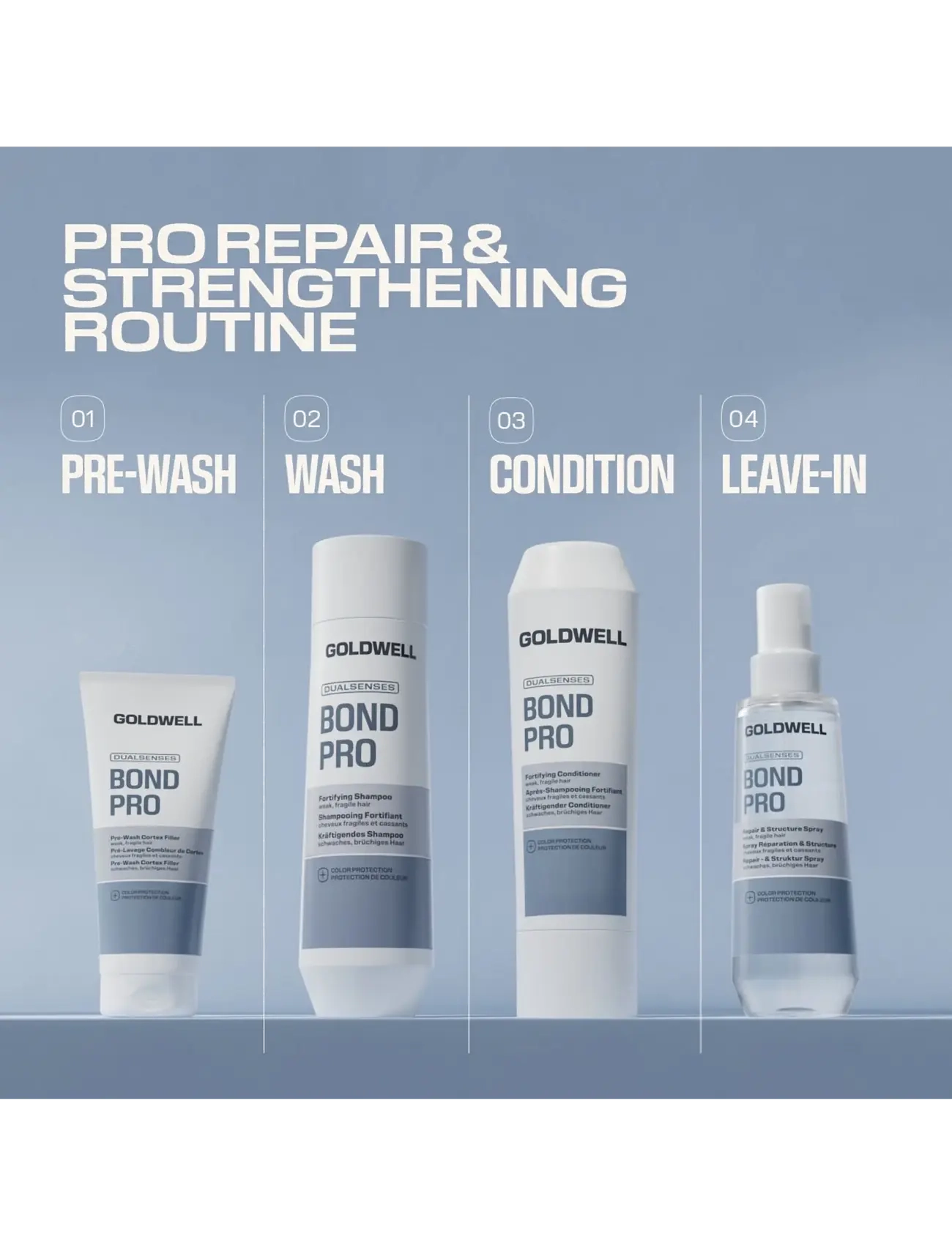 Goldwell Dualsenses Bond Pro Repair & Structure Spray styling dam – bild 6