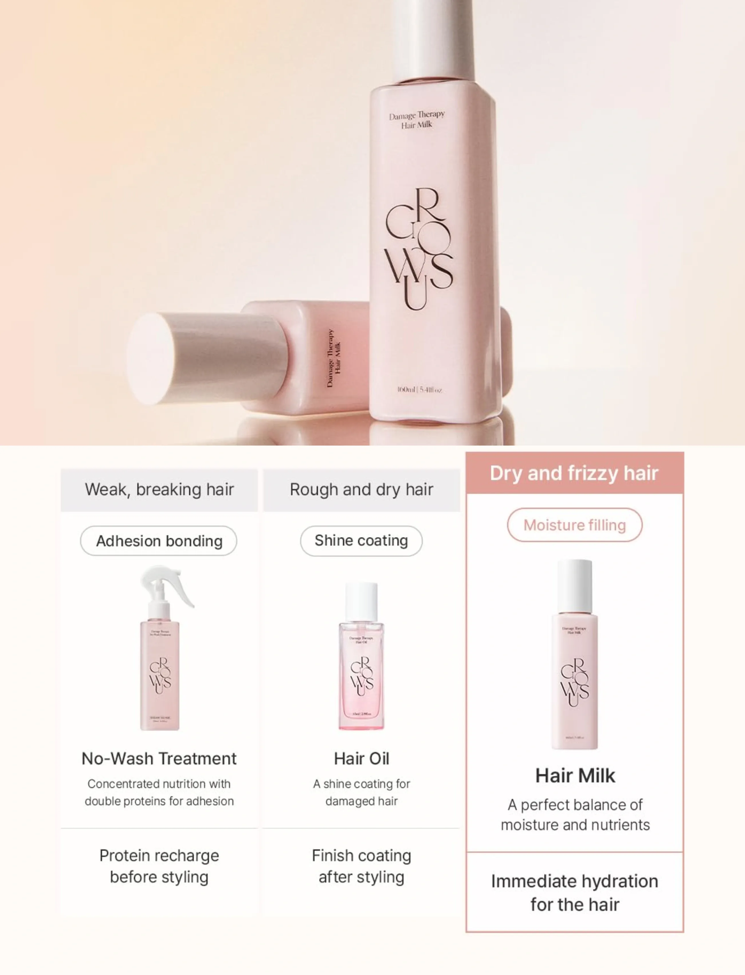 Growus - Damage Therapy Hair Milk - clear - 3
