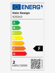 Halo Design - COLORS - de laveste prisene - clear - 2
