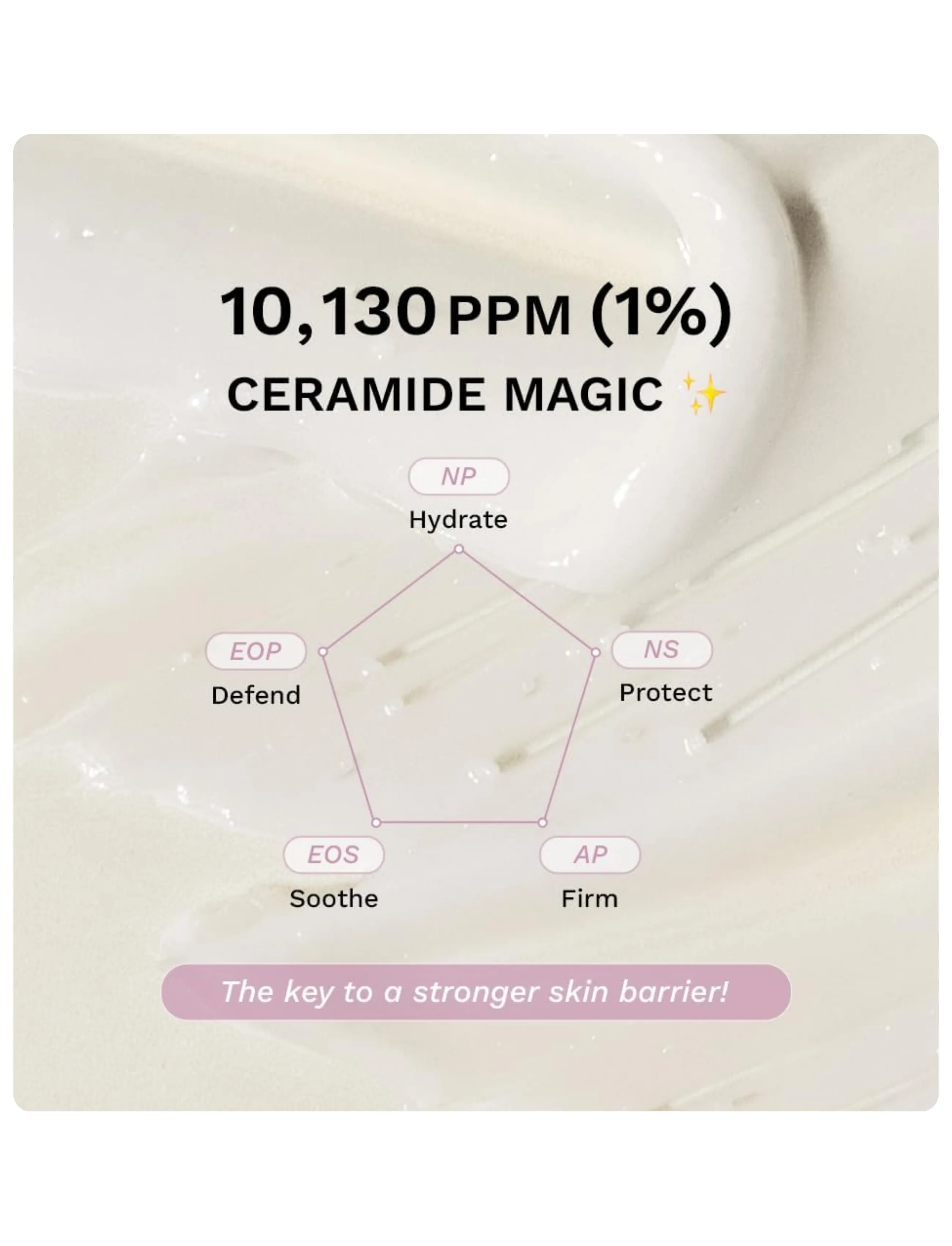 Haruharu Wonder - Black Rice 5 Ceramide Barrier Moisturizing Cream - dagcremer - clear - 2