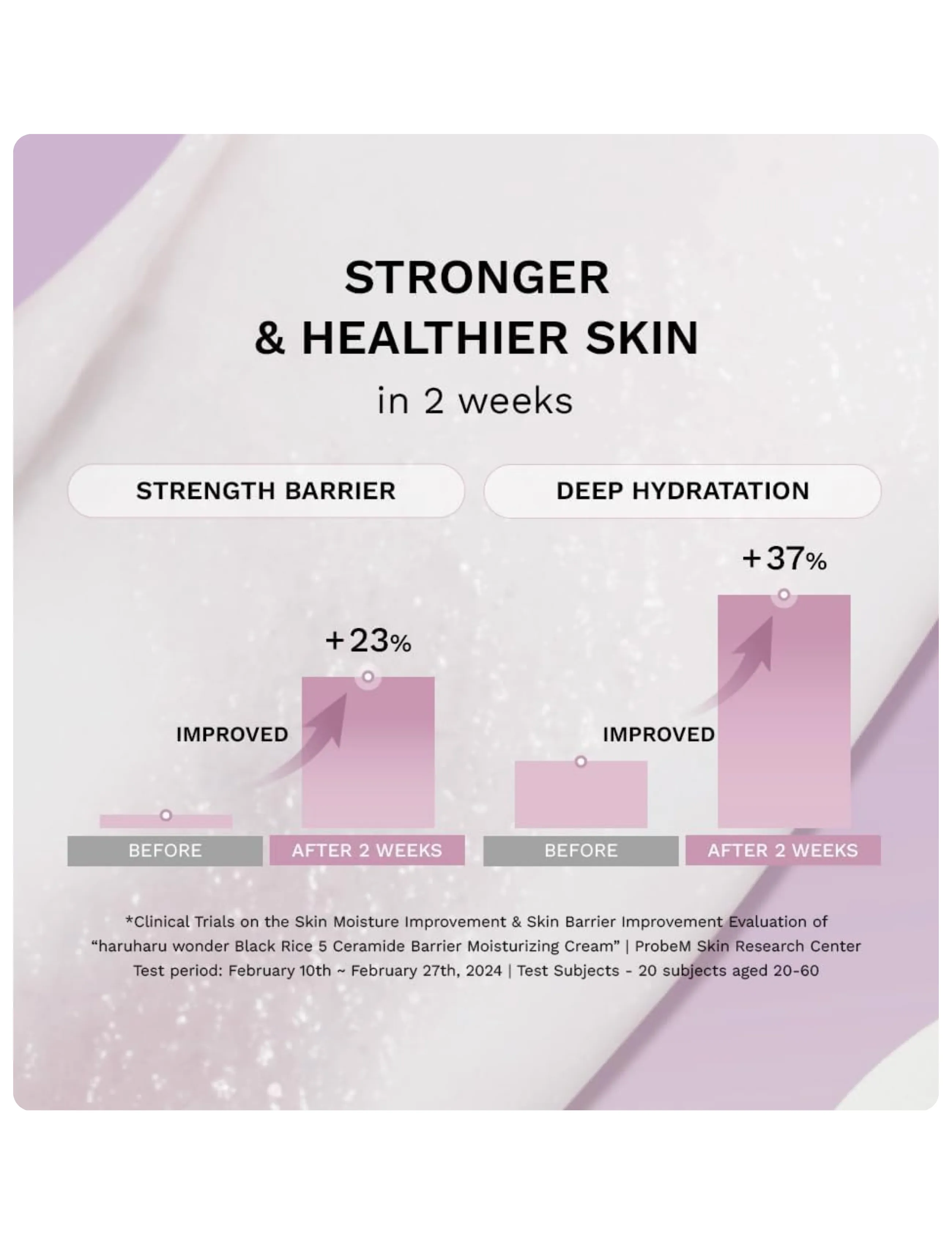 Haruharu Wonder - Black Rice 5 Ceramide Barrier Moisturizing Cream - dagcremer - clear - 4