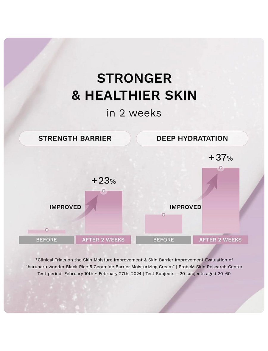 Haruharu Wonder - Black Rice 5 Ceramide Barrier Moisturizing Cream - dagcremer - clear - 4