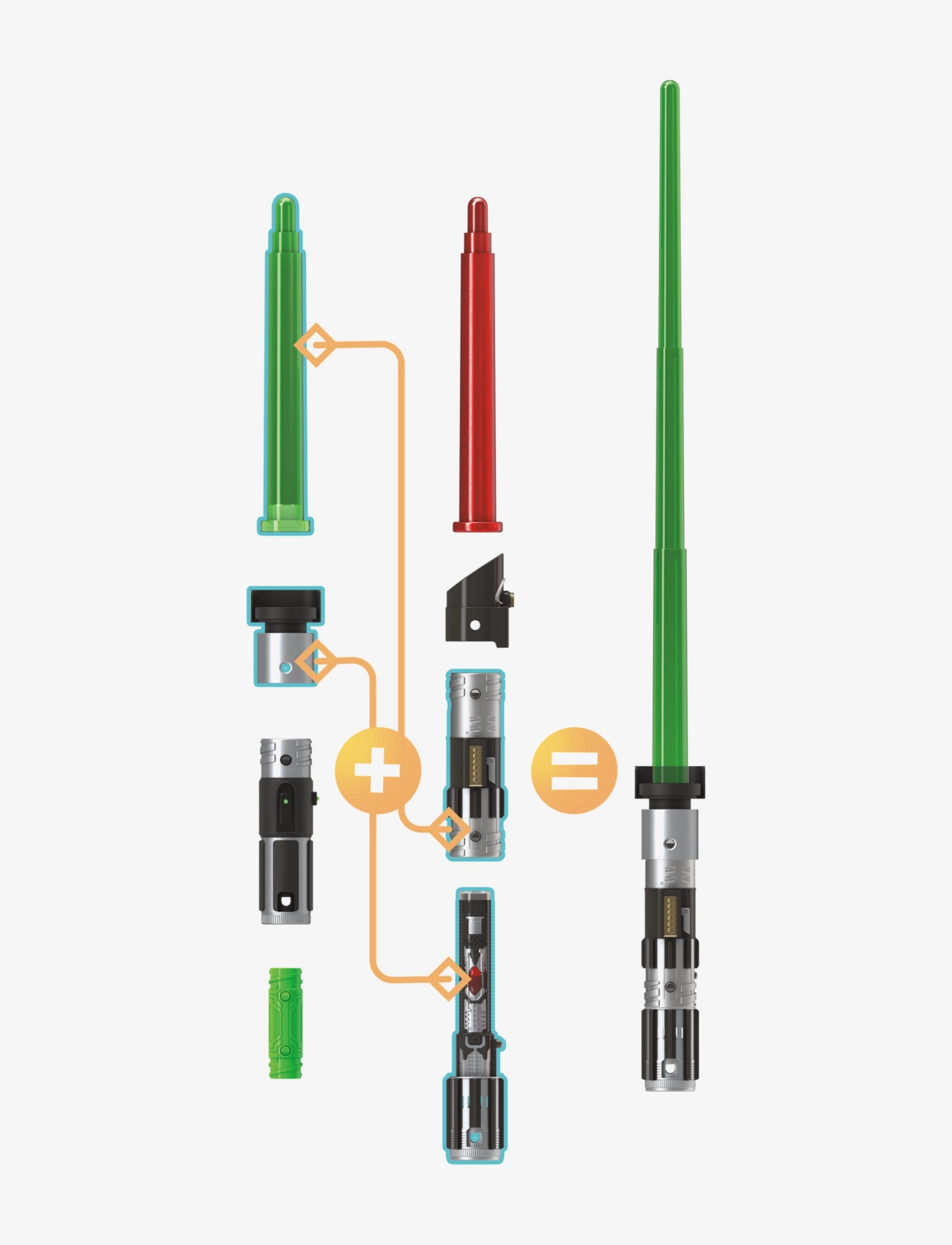 Star Wars - Star Wars Lightsaber Forge Yoda - mulit colured - 1