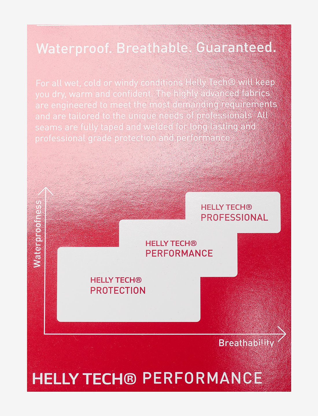 Helly Hansen - K RIDER 2 INS BIB - skihosen - black - 3