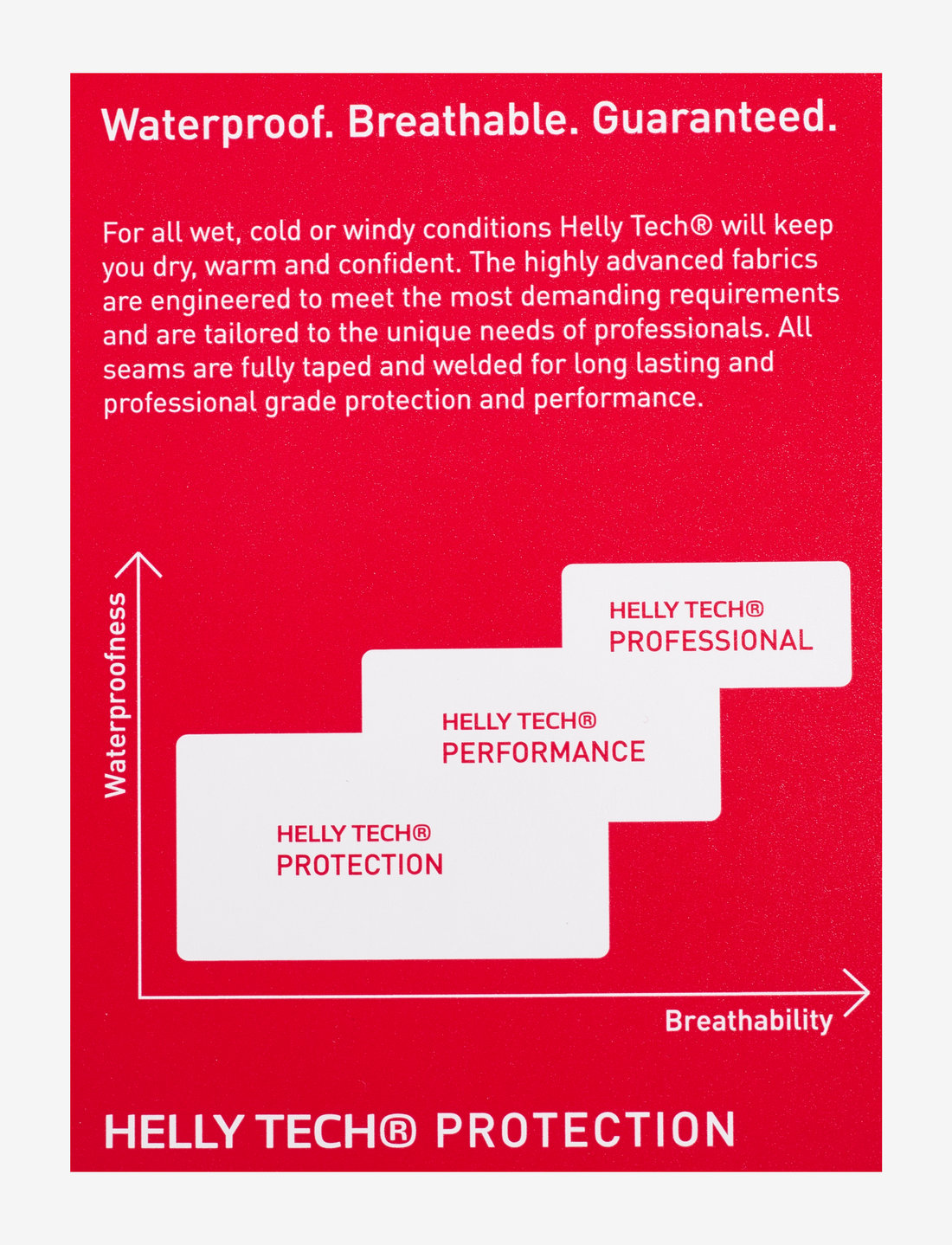 Helly Hansen - W ASPIRE RAIN COAT - outdoor - black - 4