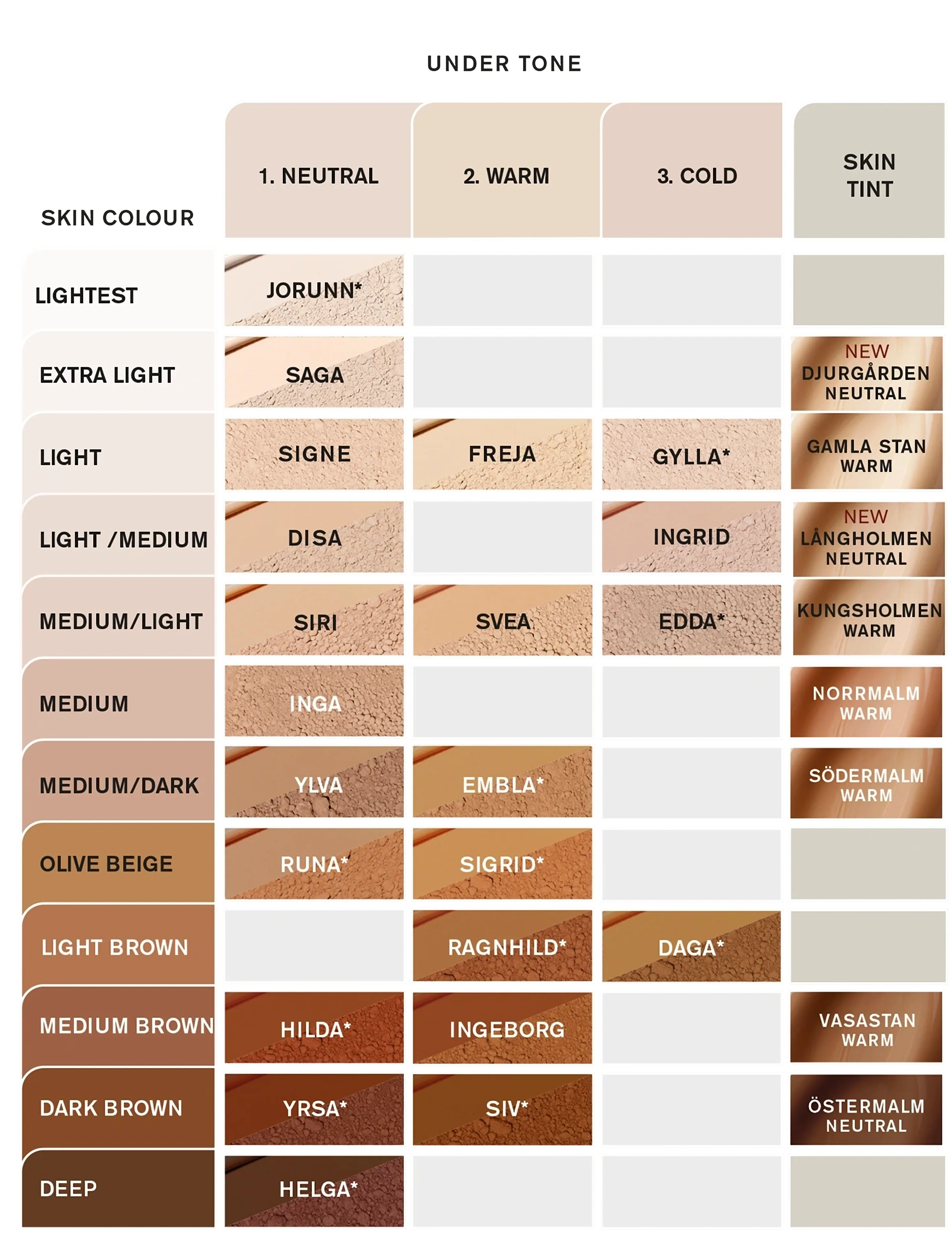 IDUN Minerals - Mineral Powder Foundation Signe - bliv klar til date night - signe - 3