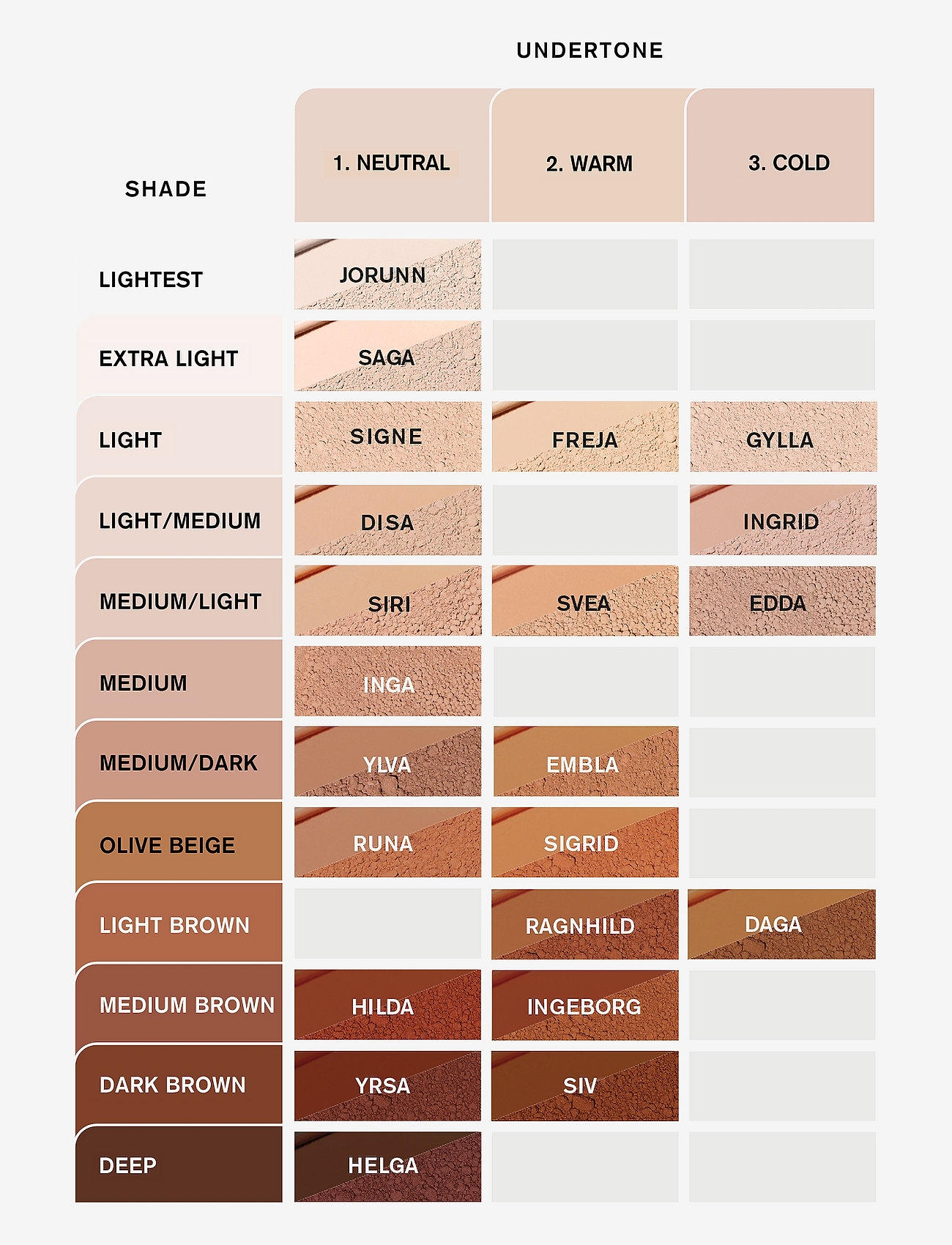 IDUN Minerals - Liquid Mineral Foundation Norrsken Freja - smink - warm light - 4