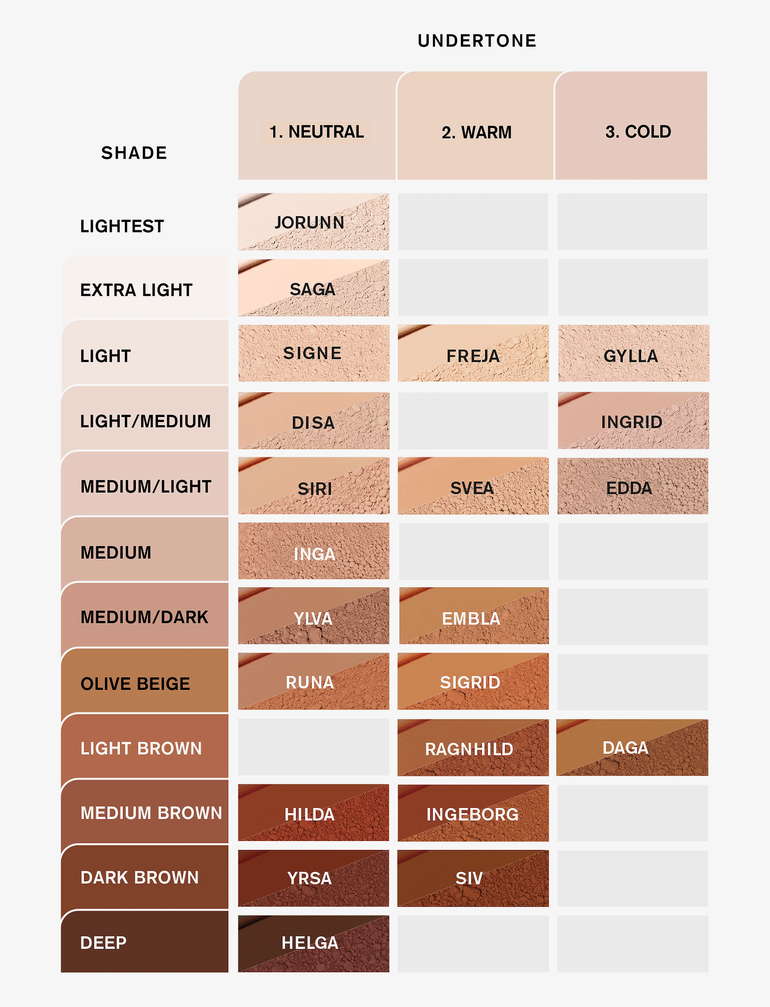 IDUN Minerals - Liquid Mineral Foundation Norrsken Svea - sminke - warm medium - 4