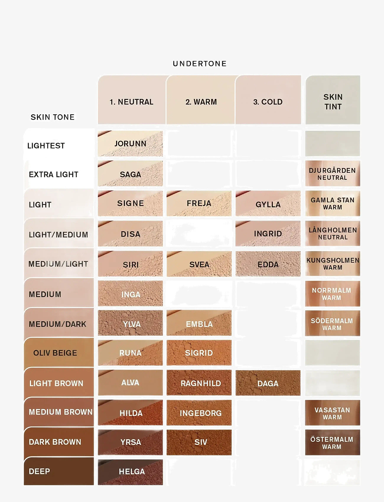 IDUN Minerals - Hydra Soft Mineral Foundation Freja - smink - freja light warm - 4