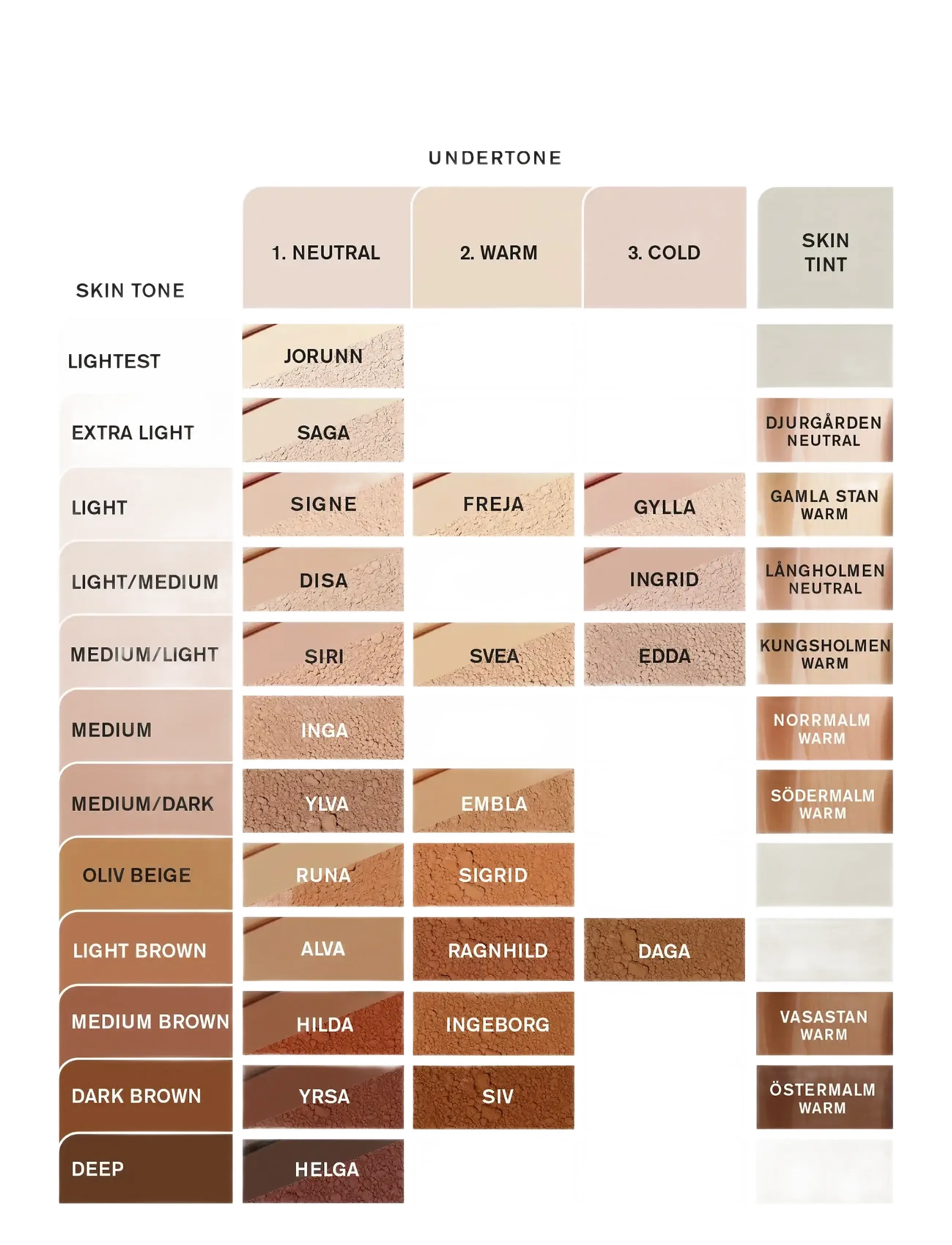 IDUN Minerals - Hydra Soft Mineral Foundation Siri - makeup - siri medium neutral - 4