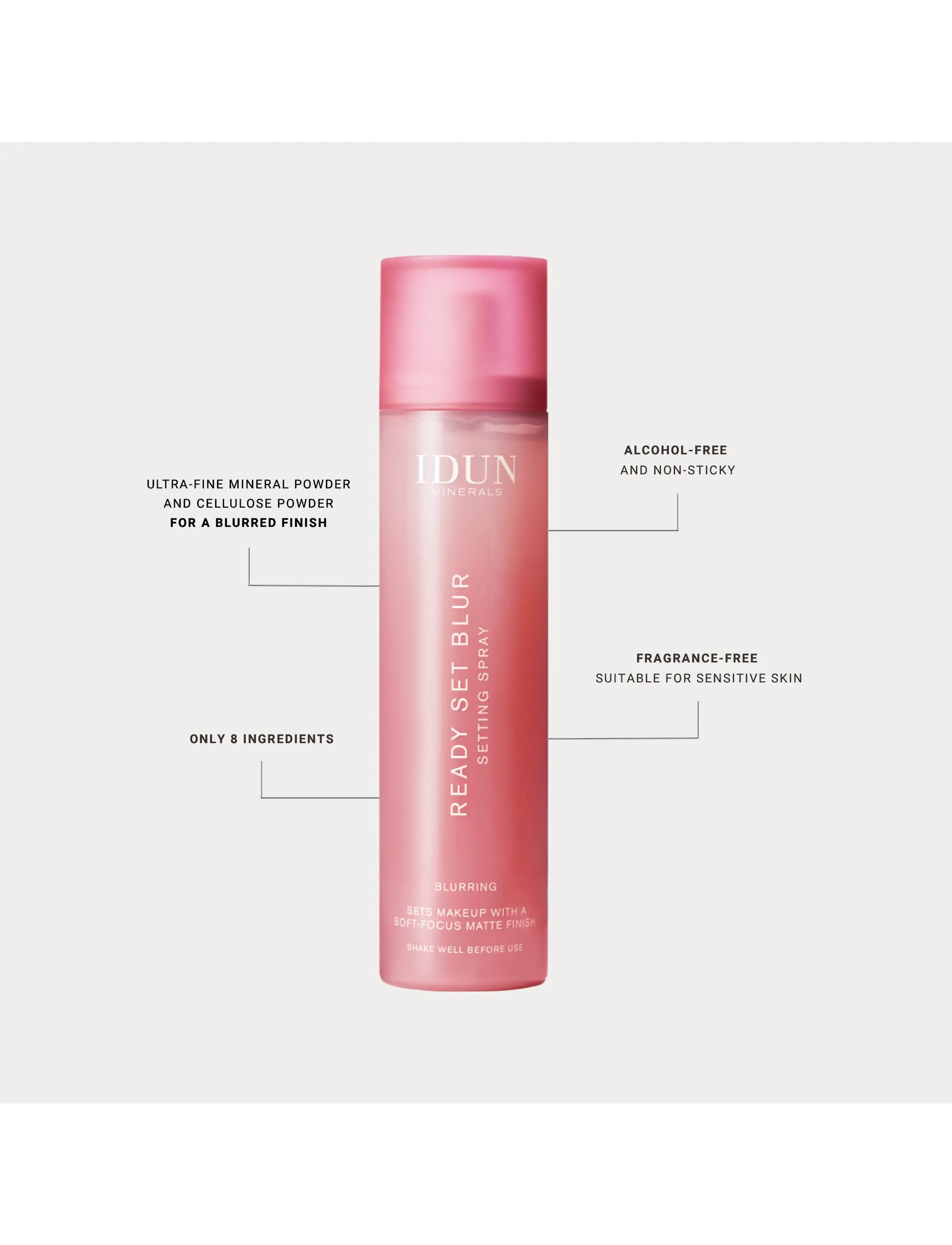 IDUN Minerals - Ready Set Blur Setting Spray - smink - n/a - 2