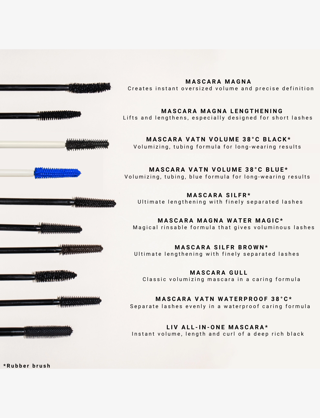 IDUN Minerals - Mascara Vatn Waterproof 38°C - Øjne & bryn - black - 3