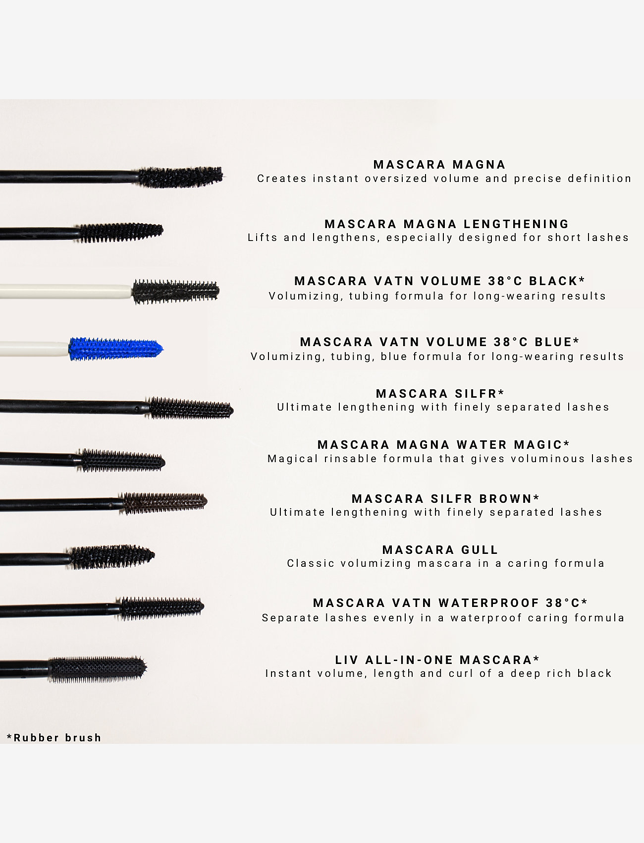 IDUN Minerals - Mascara Eir - Øyne og bryn  - black - 1