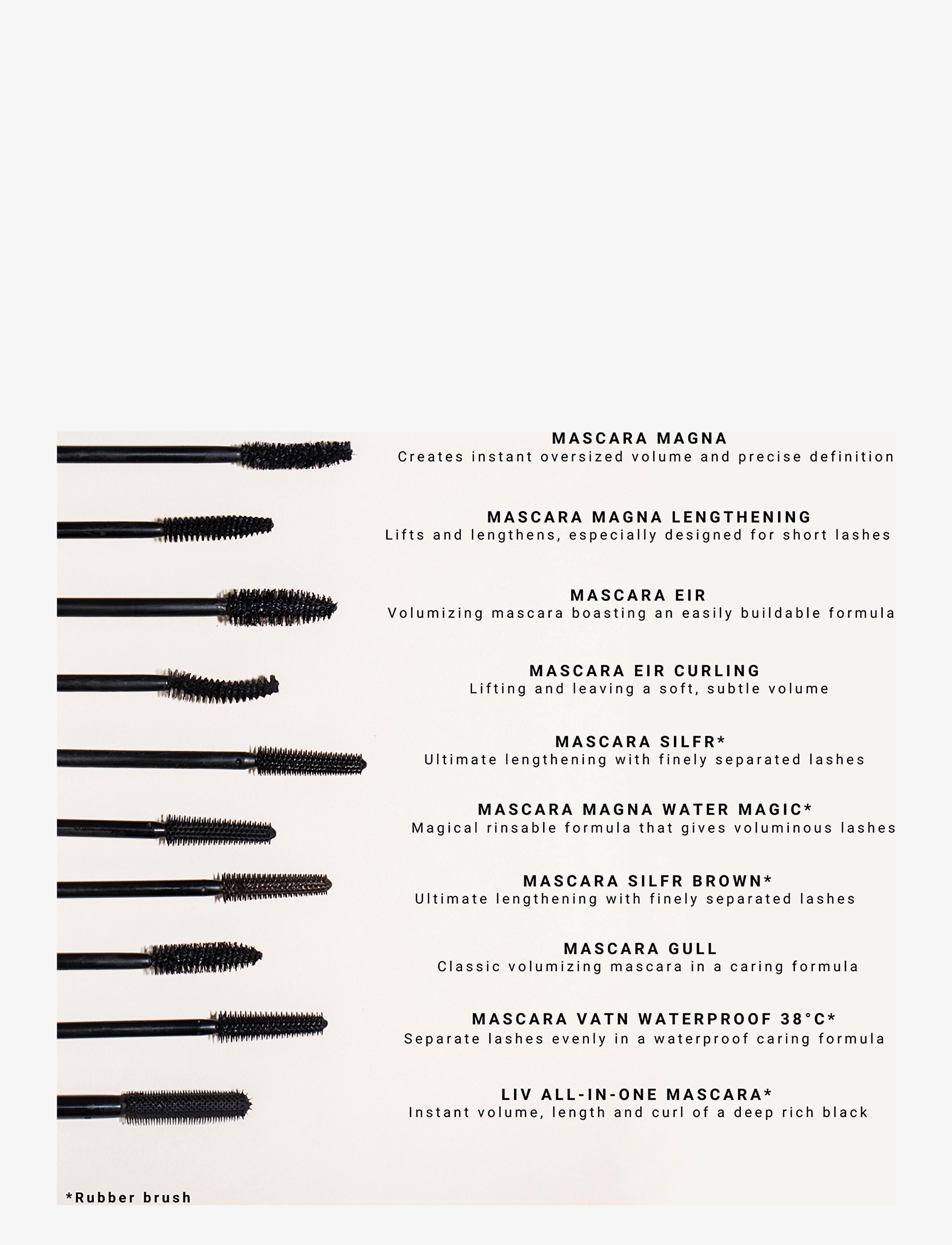 IDUN Minerals - Liv All-In-One Mascara - acīm un uzacīm - black - 3