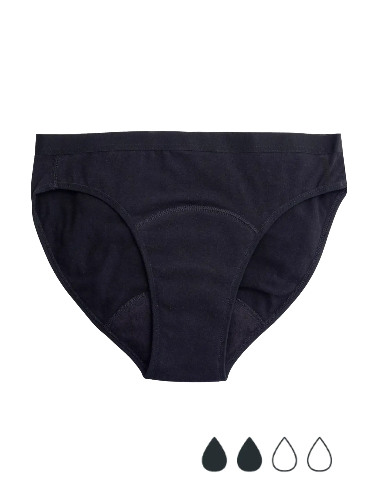 Imse Vimse Period Underwear Bikini Light Flow - Slips - BLACK / black