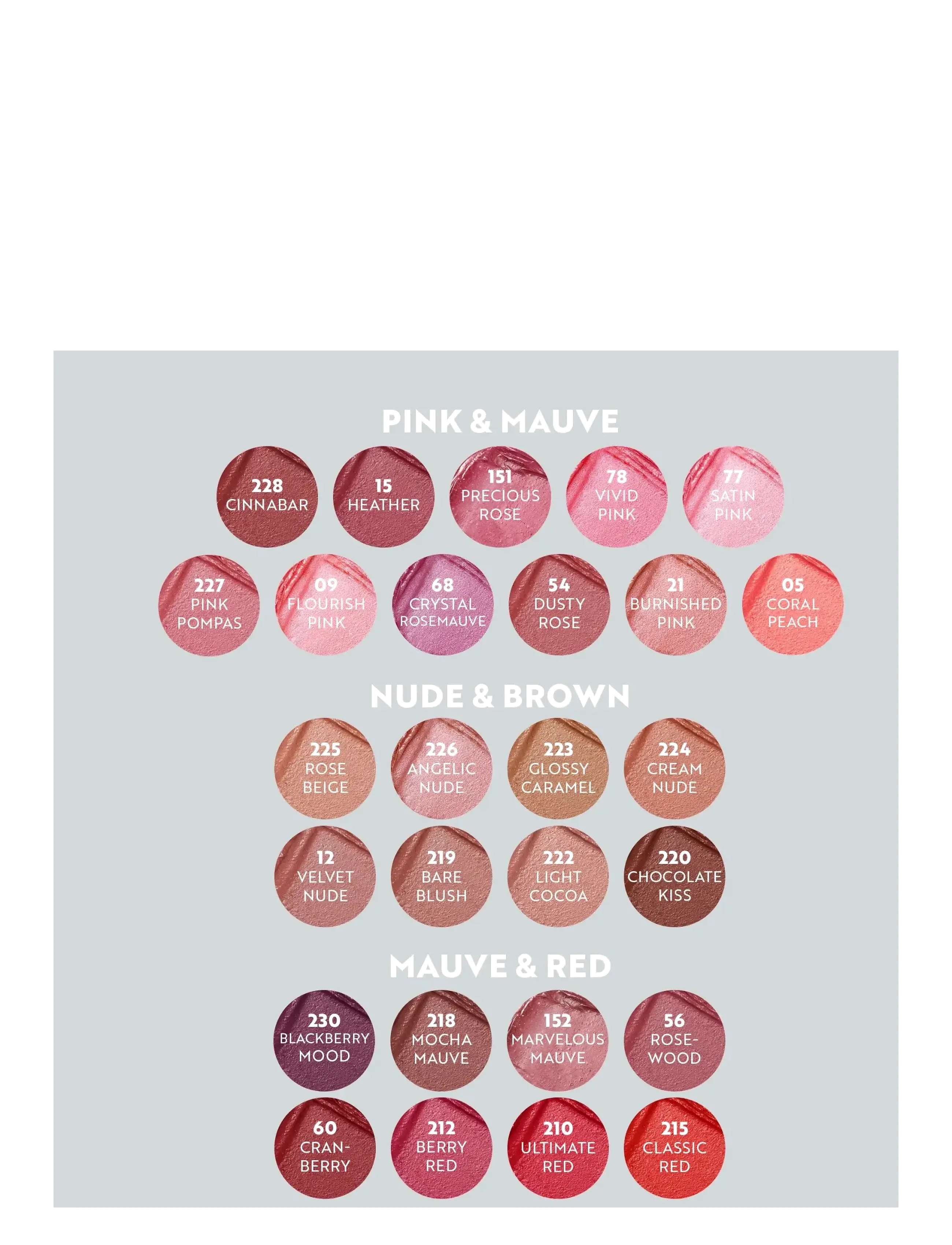 IsaDora - Perfect Moisture Lipstick - sminke - berry red - 5