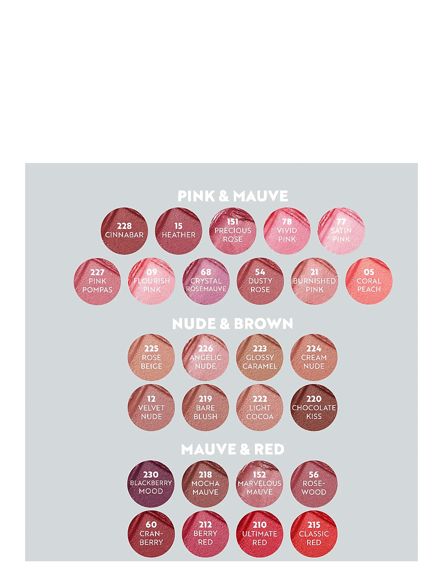 IsaDora - Perfect Moisture Lipstick Refill - makeup - coral peach - 2