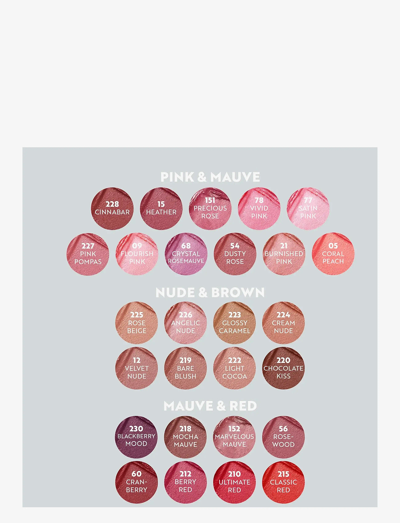 IsaDora - Perfect Moisture Lipstick Refill - smink - berry red - 2