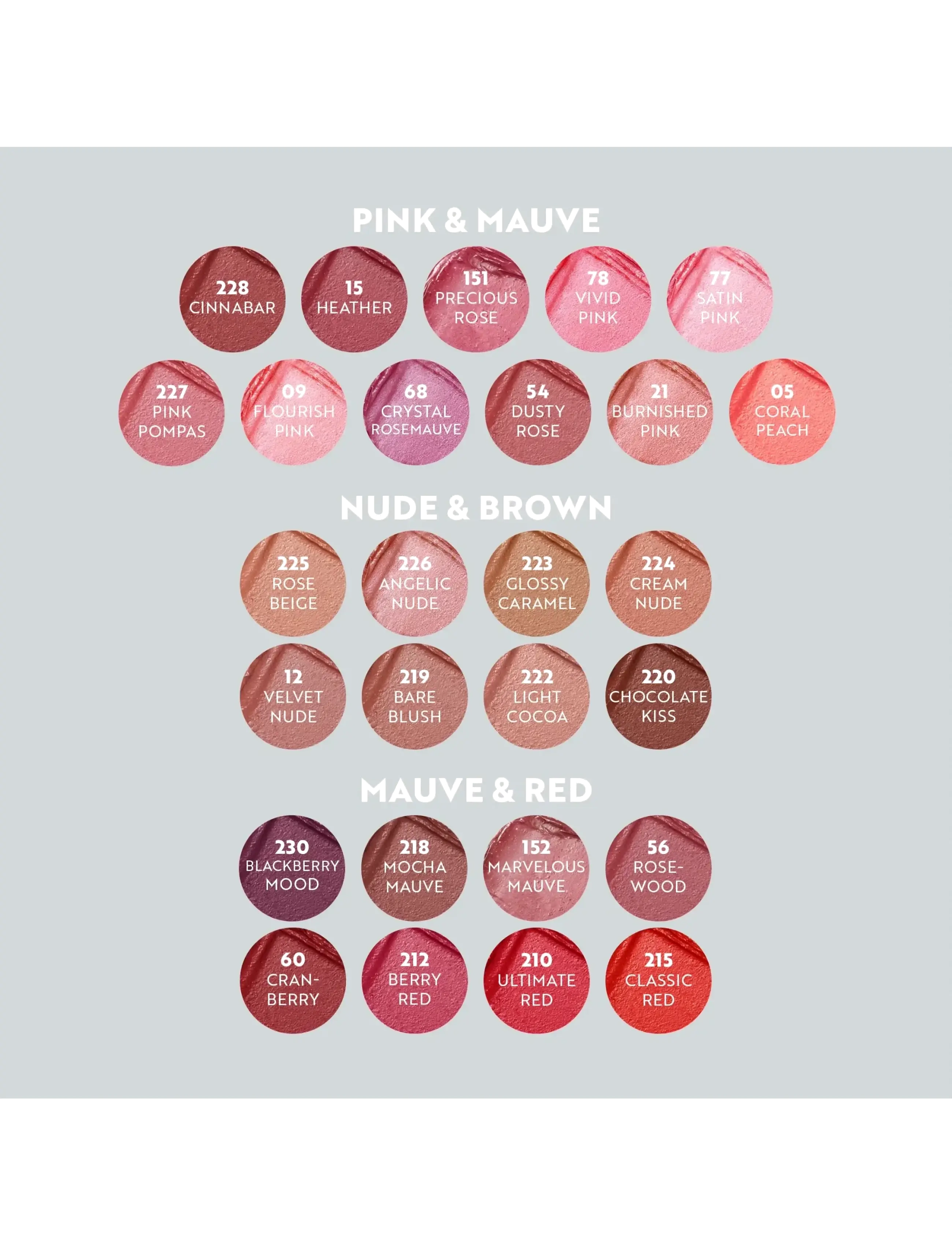 IsaDora - IsaDora Perfect Moisture Lipstick 012 Velvet Nude - læbeprodukter - clear - 5