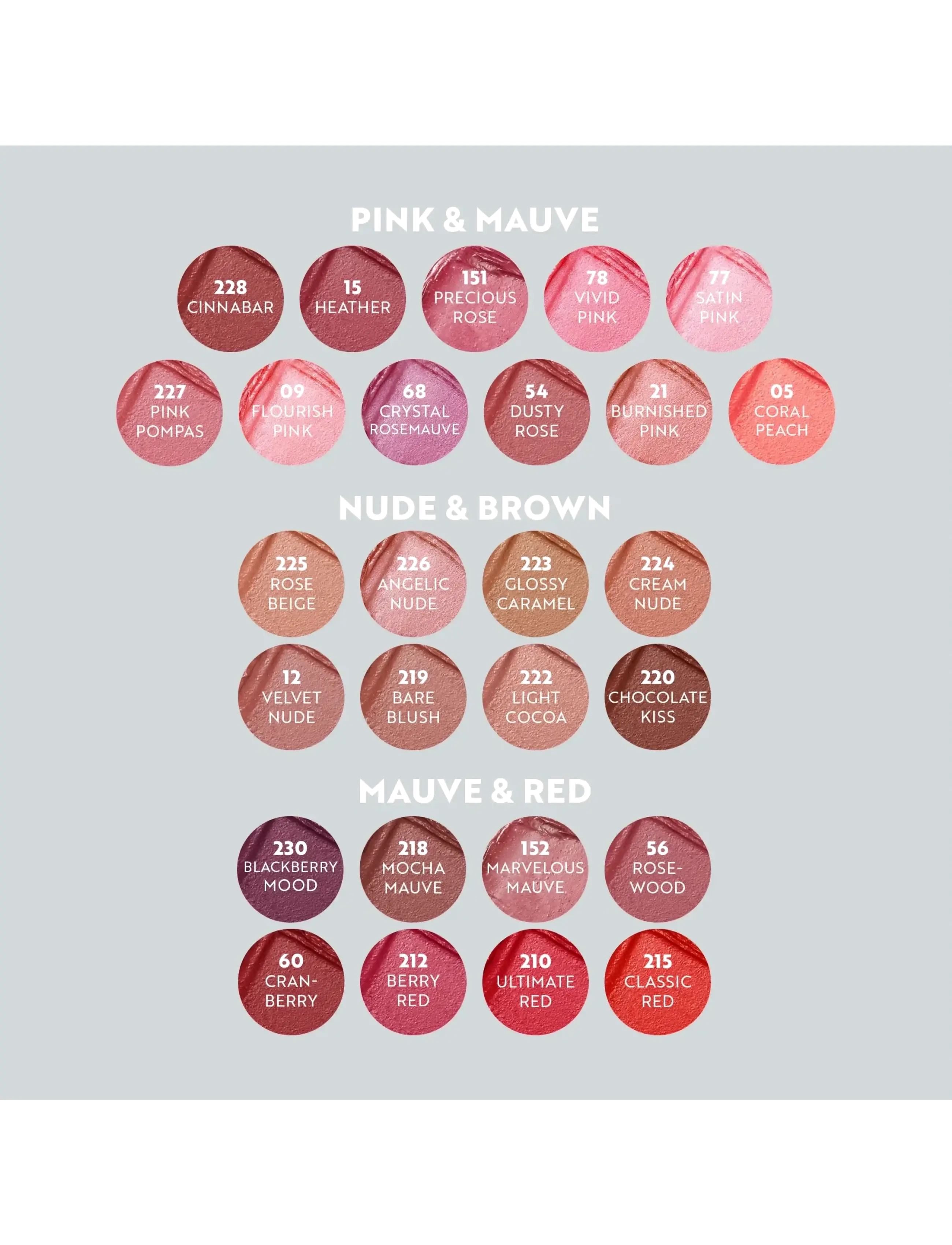 IsaDora - IsaDora Perfect Moisture Lipstick 056 Rosewood - læbeprodukter - rosewood - 5