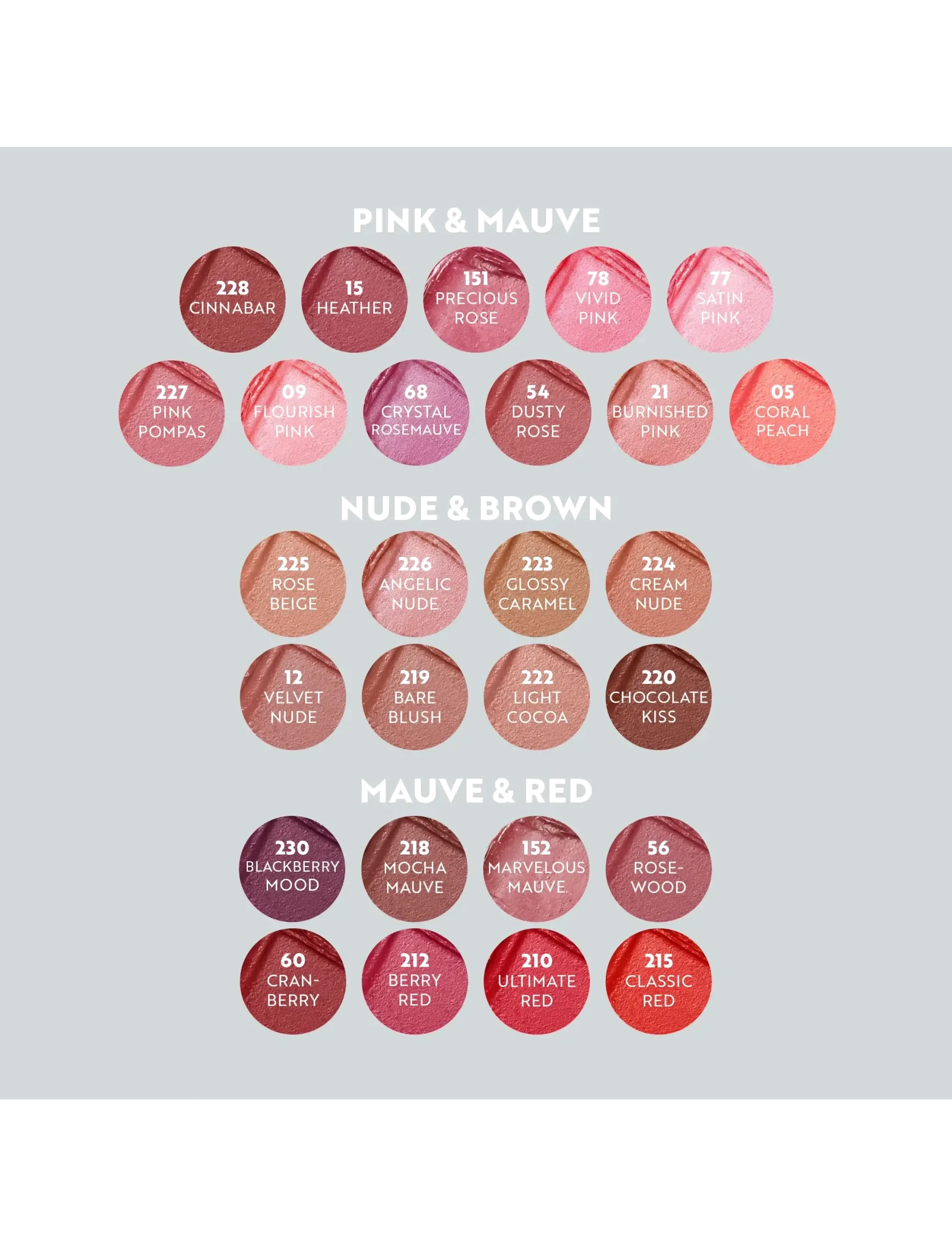 IsaDora - IsaDora Perfect Moisture Lipstick 077 Satin Pink - festtøj til outletpriser - satin pink - 5