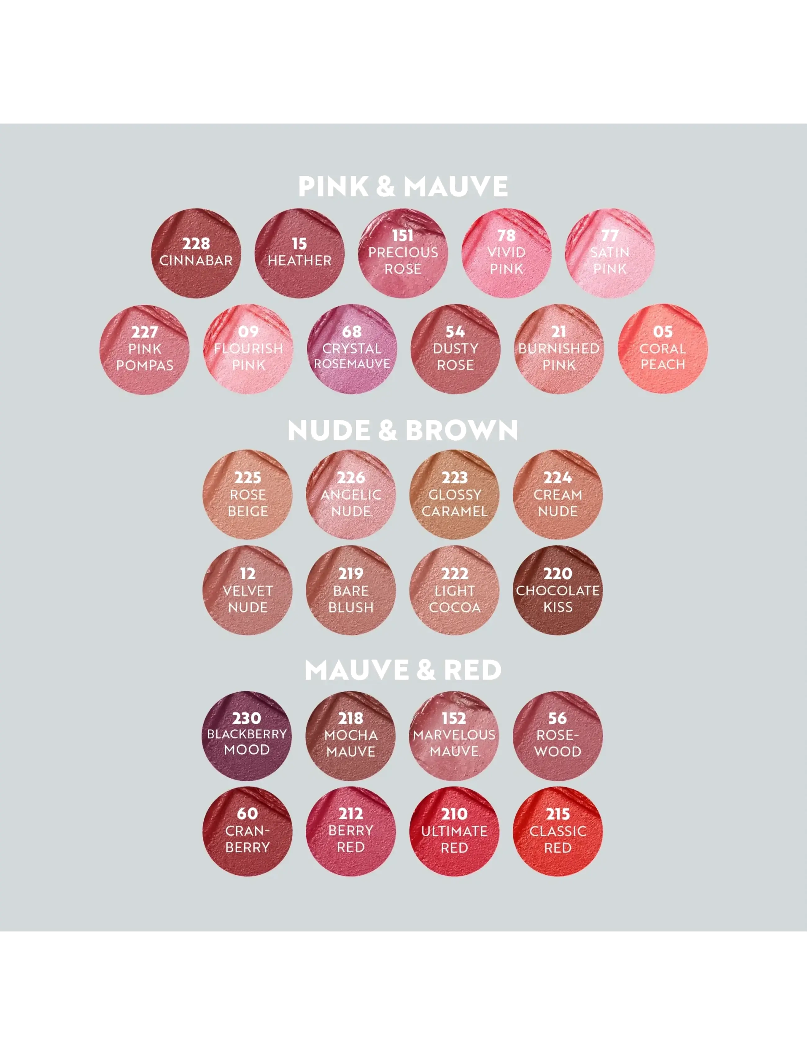 IsaDora - IsaDora Perfect Moisture Lipstick 078 Vivid Pink - læbeprodukter - vivid pink - 5