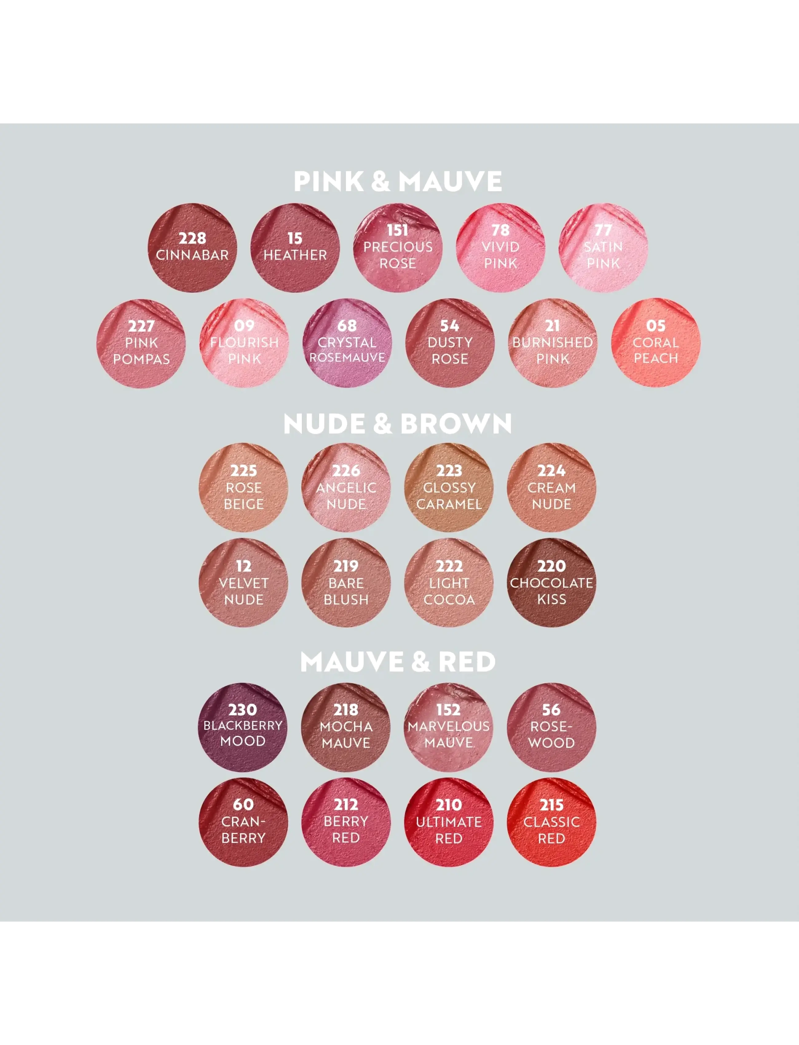 IsaDora - IsaDora Perfect Moisture Lipstick 152 Marvelous Mauve - festtøj til outletpriser - marvelous mauve - 5