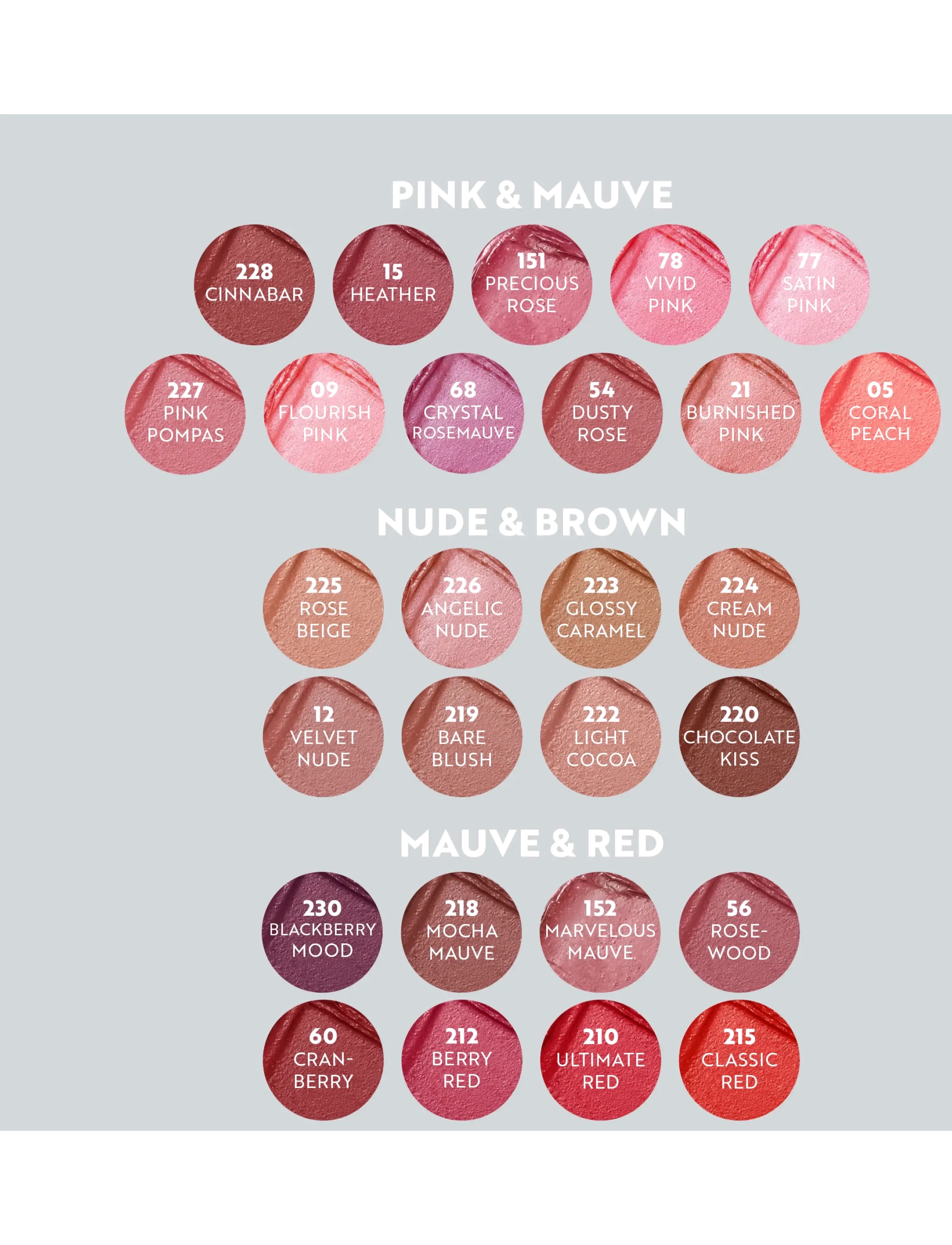 IsaDora - IsaDora Perfect Moisture Lipstick 210 Ultimate Red - makeup - 210 ultimate red - 5