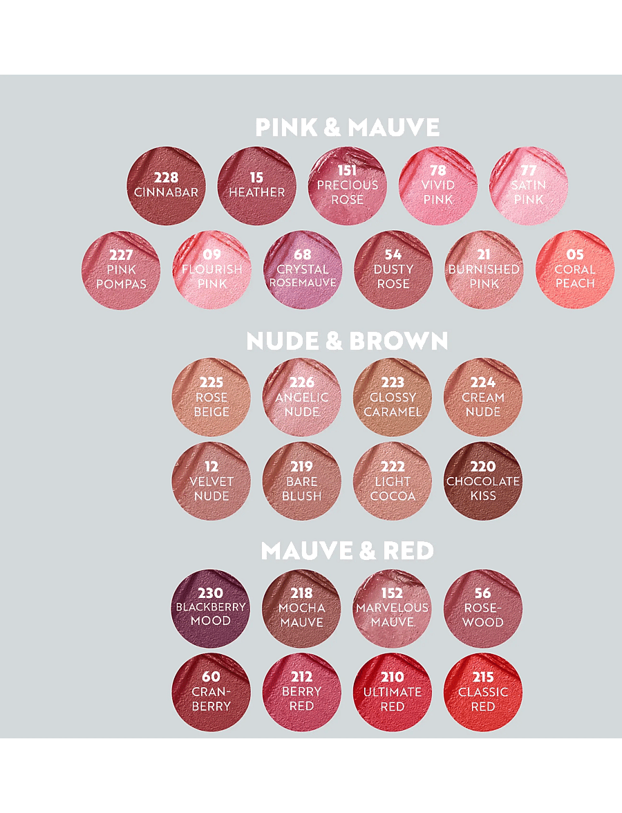 IsaDora - IsaDora Perfect Moisture Lipstick 210 Ultimate Red - makeup - 210 ultimate red - 5