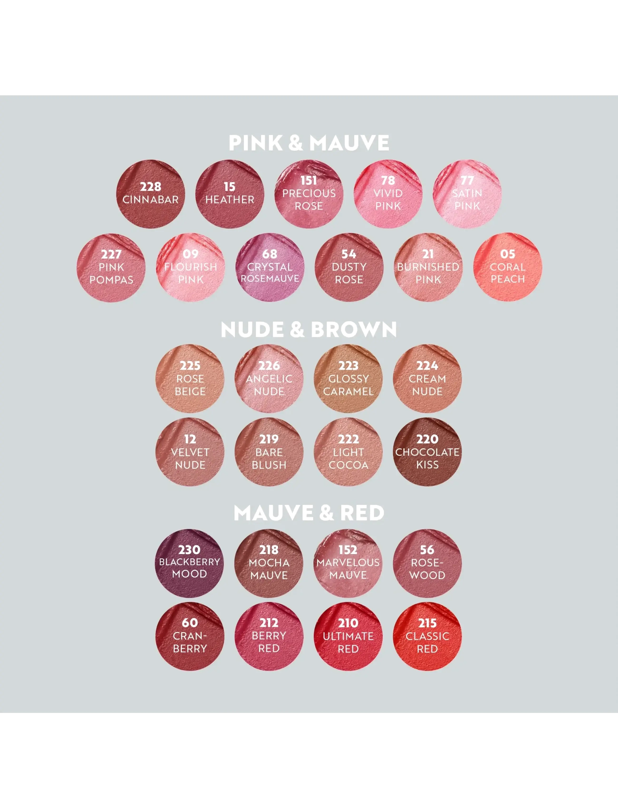 IsaDora - IsaDora Perfect Moisture Lipstick 215 Classic Red - festtøj til outletpriser - classic red - 5