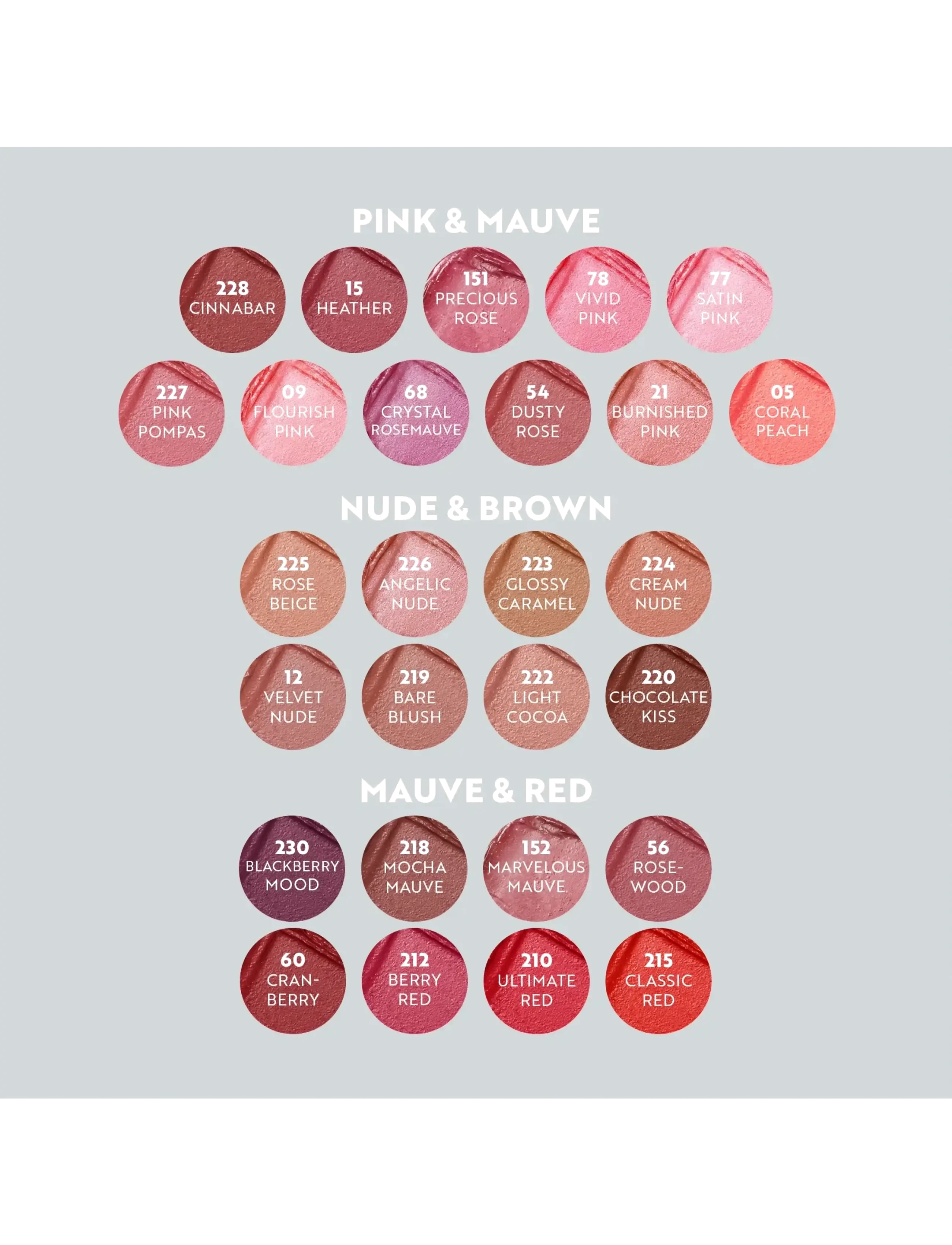 IsaDora - IsaDora Perfect Moisture Lipstick 219 Bare Blush - festtøj til outletpriser - 219 bare blush - 5