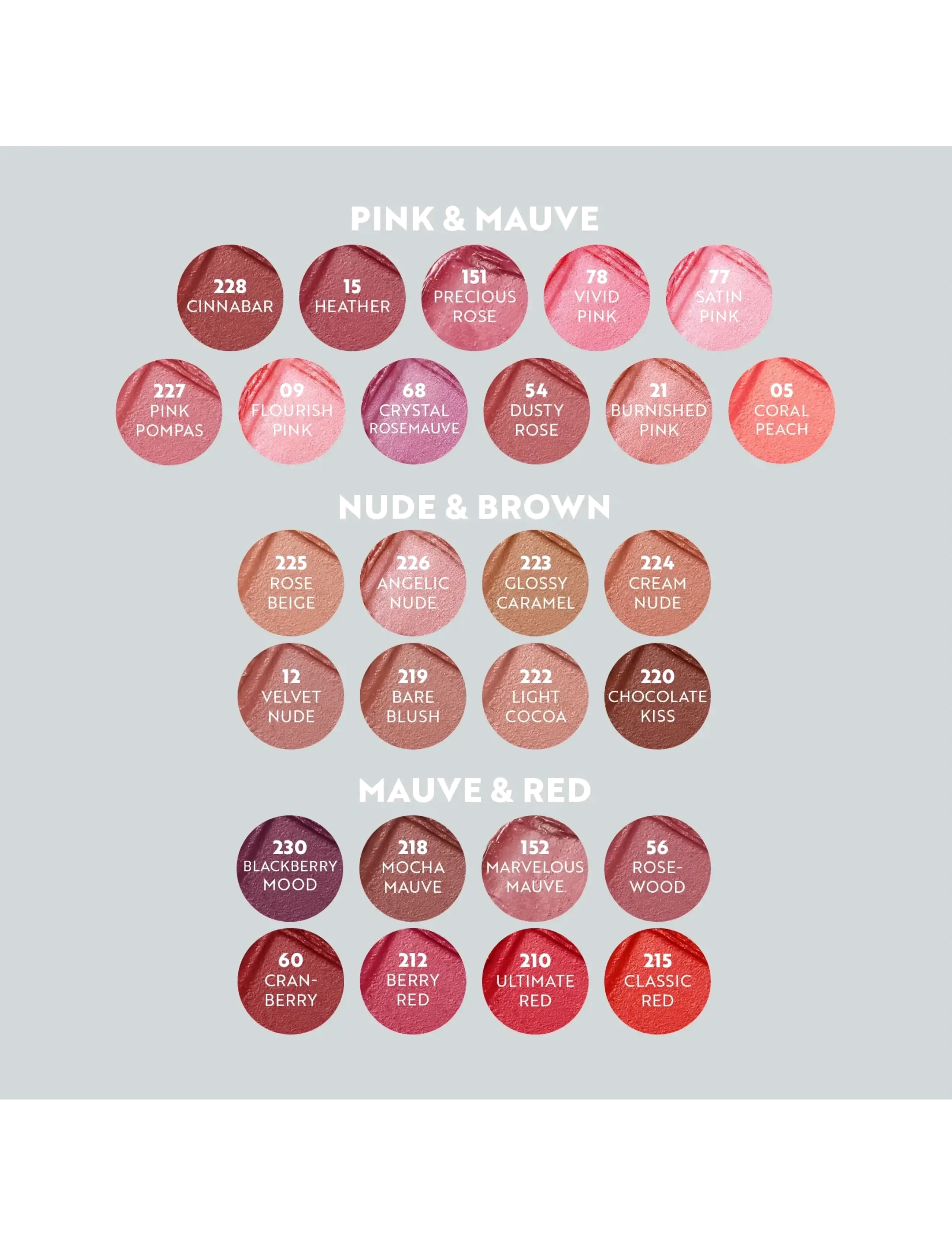 IsaDora - IsaDora Perfect Moisture Lipstick 222 Light Cocoa - festtøj til outletpriser -  222 light cocoa - 5