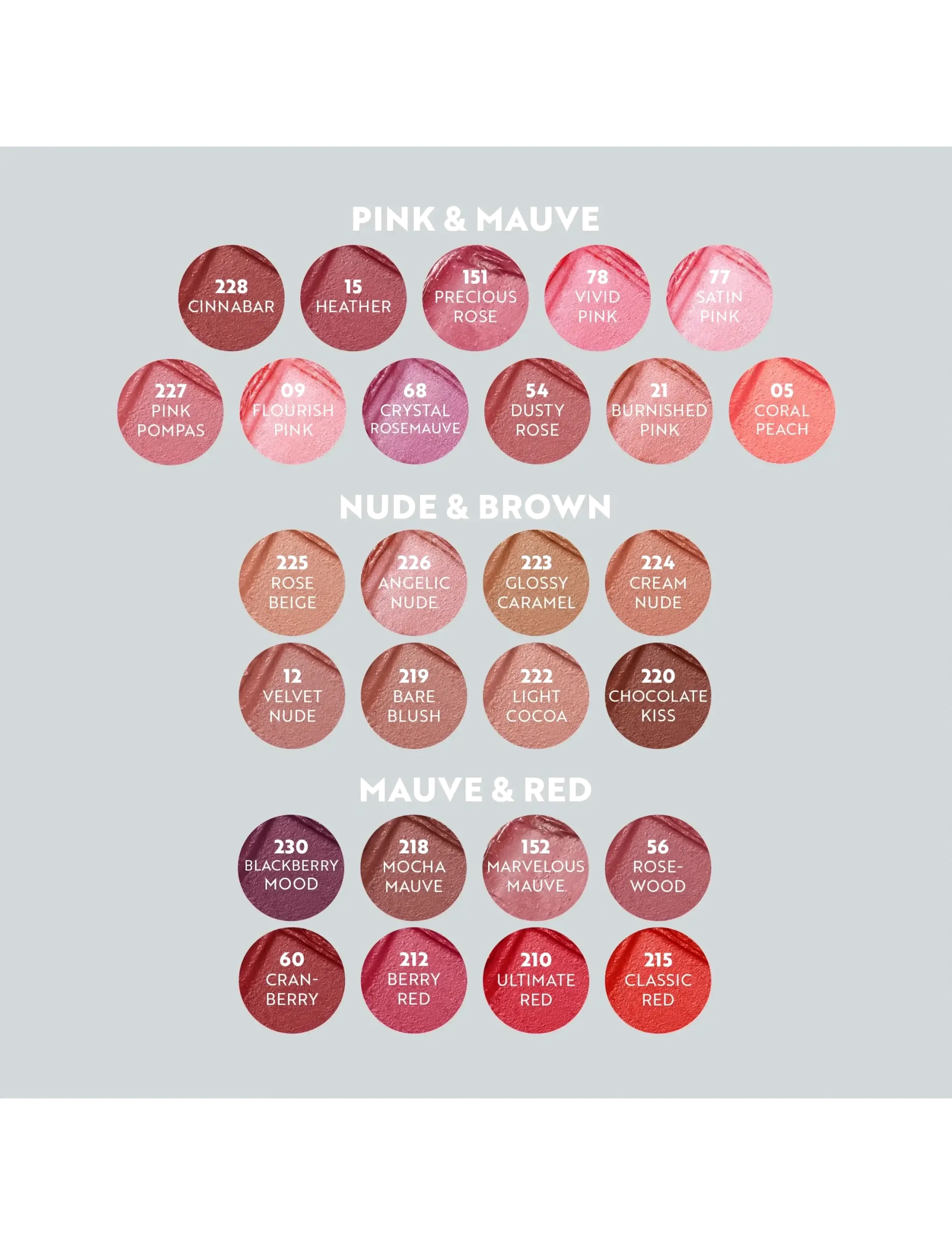 IsaDora - IsaDora Perfect Moisture Lipstick - 224 cream nude - 5