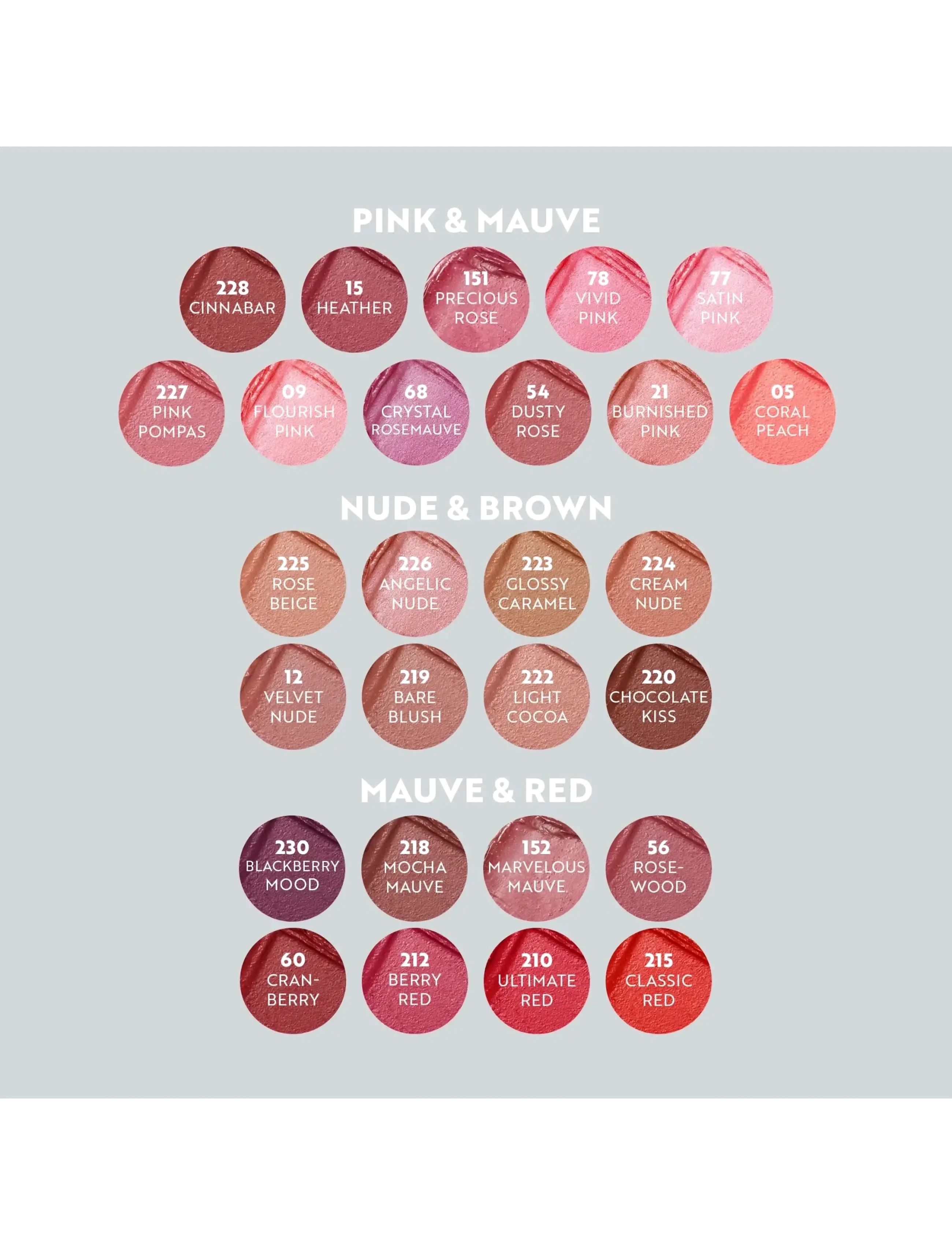IsaDora - IsaDora Perfect Moisture Lipstick 225 Rose Beige - festtøj til outletpriser -  225 rose beige - 5