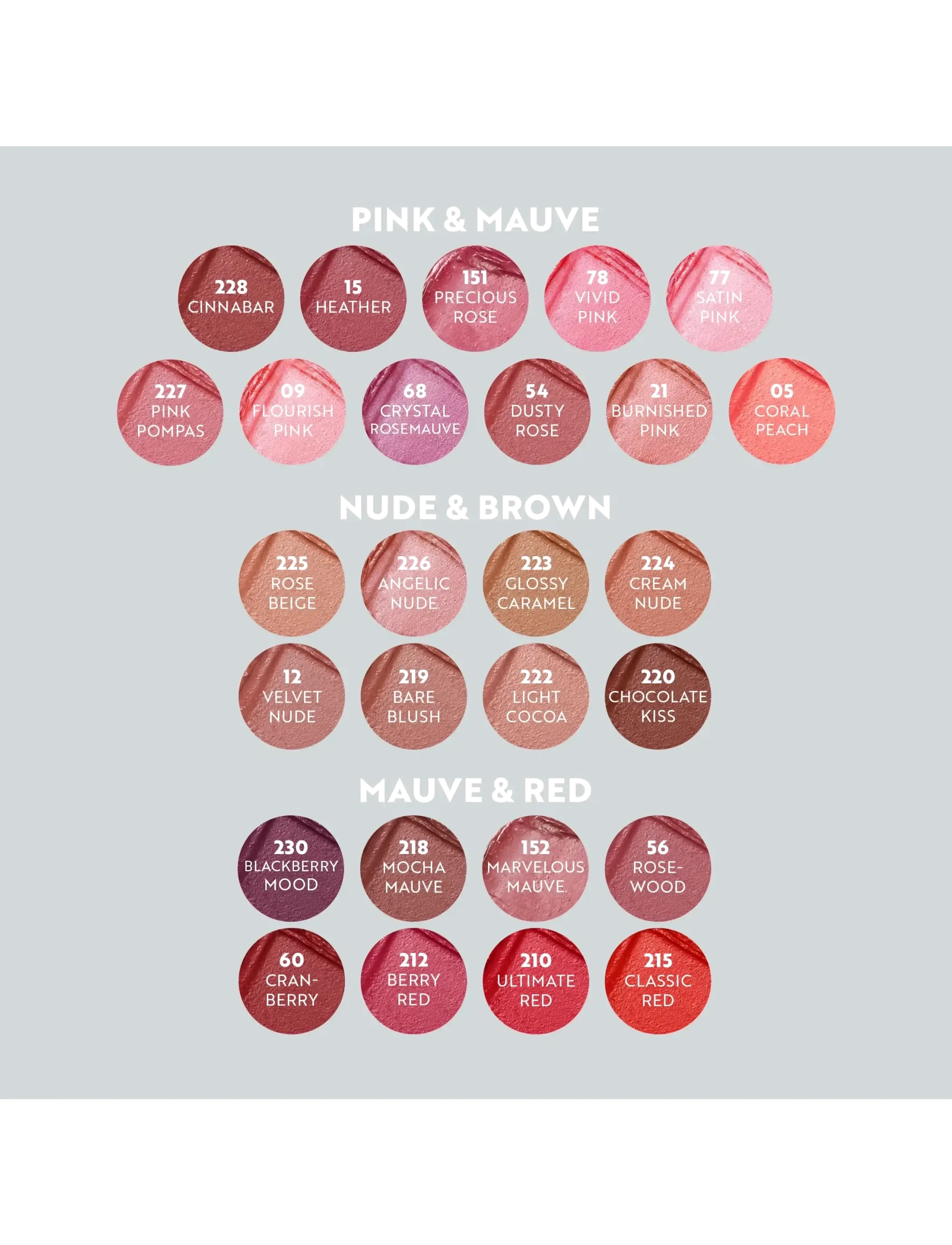 IsaDora - IsaDora Perfect Moisture Lipstick 226 Angelic Nude - festtøj til outletpriser - angelic nude - 5