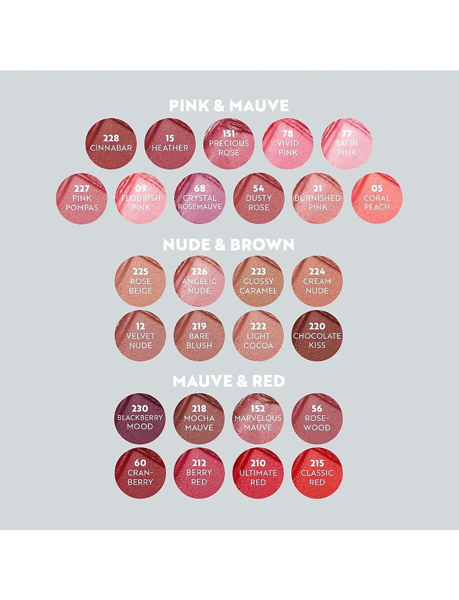IsaDora - IsaDora Perfect Moisture Lipstick 227 Pink Pompas - makeup - pink pompas - 5