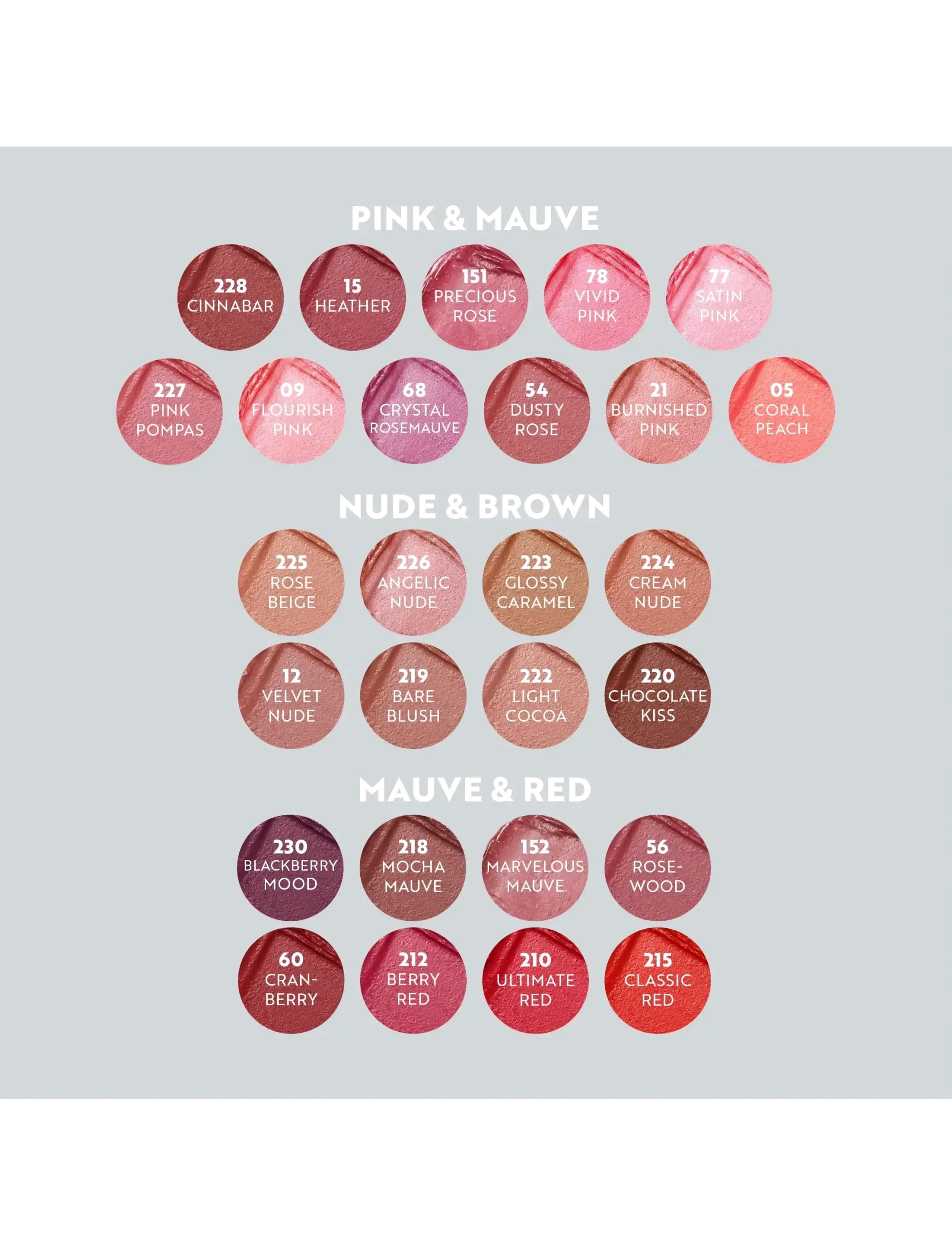 IsaDora - IsaDora Perfect Moisture Lipstick 228 Cinnabar - festtøj til outletpriser - cinnabar - 5
