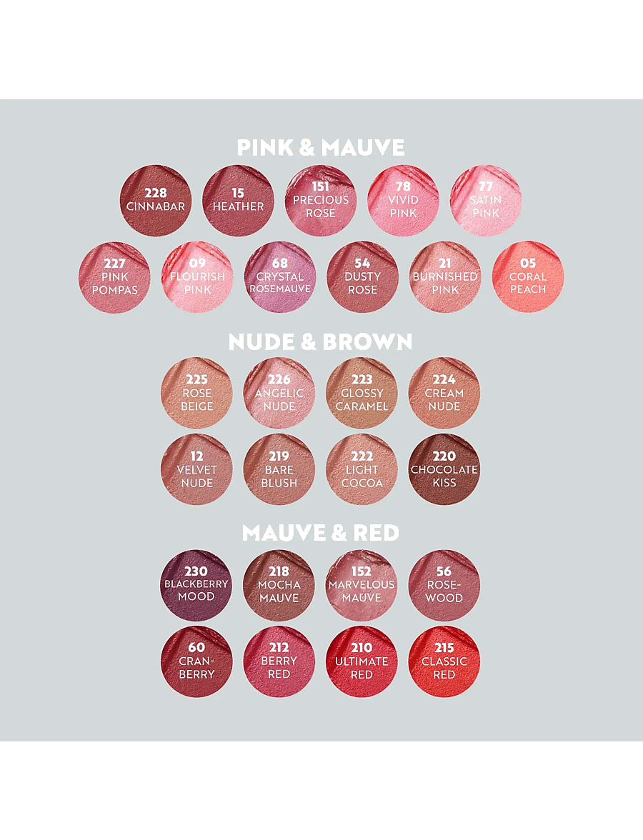 IsaDora - IsaDora Perfect Moisture Lipstick 228 Cinnabar - makeup - cinnabar - 5