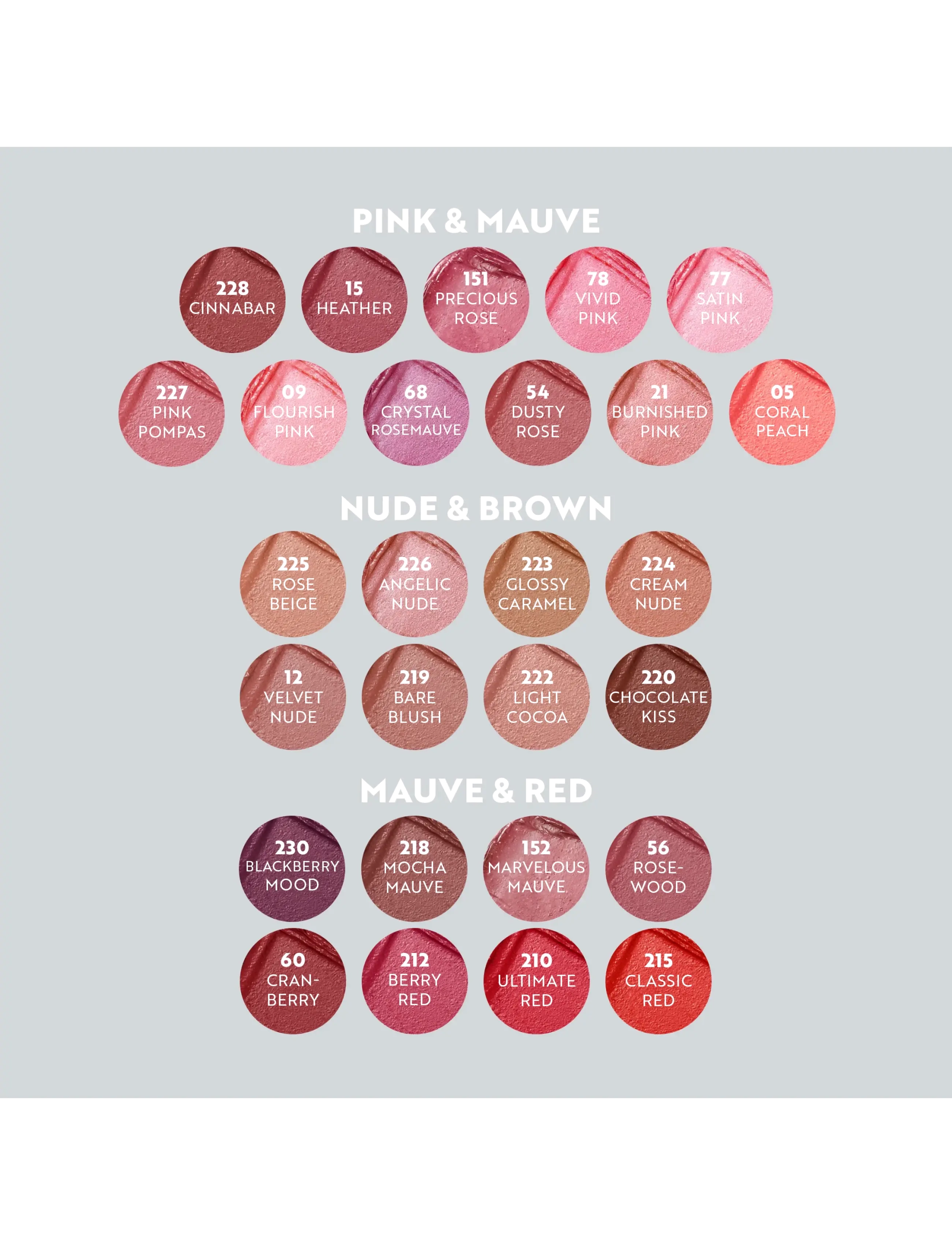 IsaDora - IsaDora Perfect Moisture Lipstick Refill 009 Flourish Pink - konfirmation - flourish pink - 3