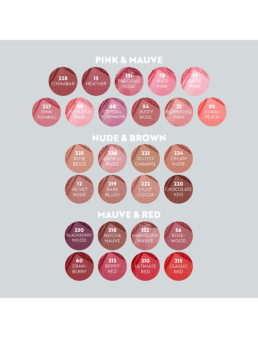IsaDora - Perfect Moisture Lipstick Refill - date night ready - flourish pink - 2