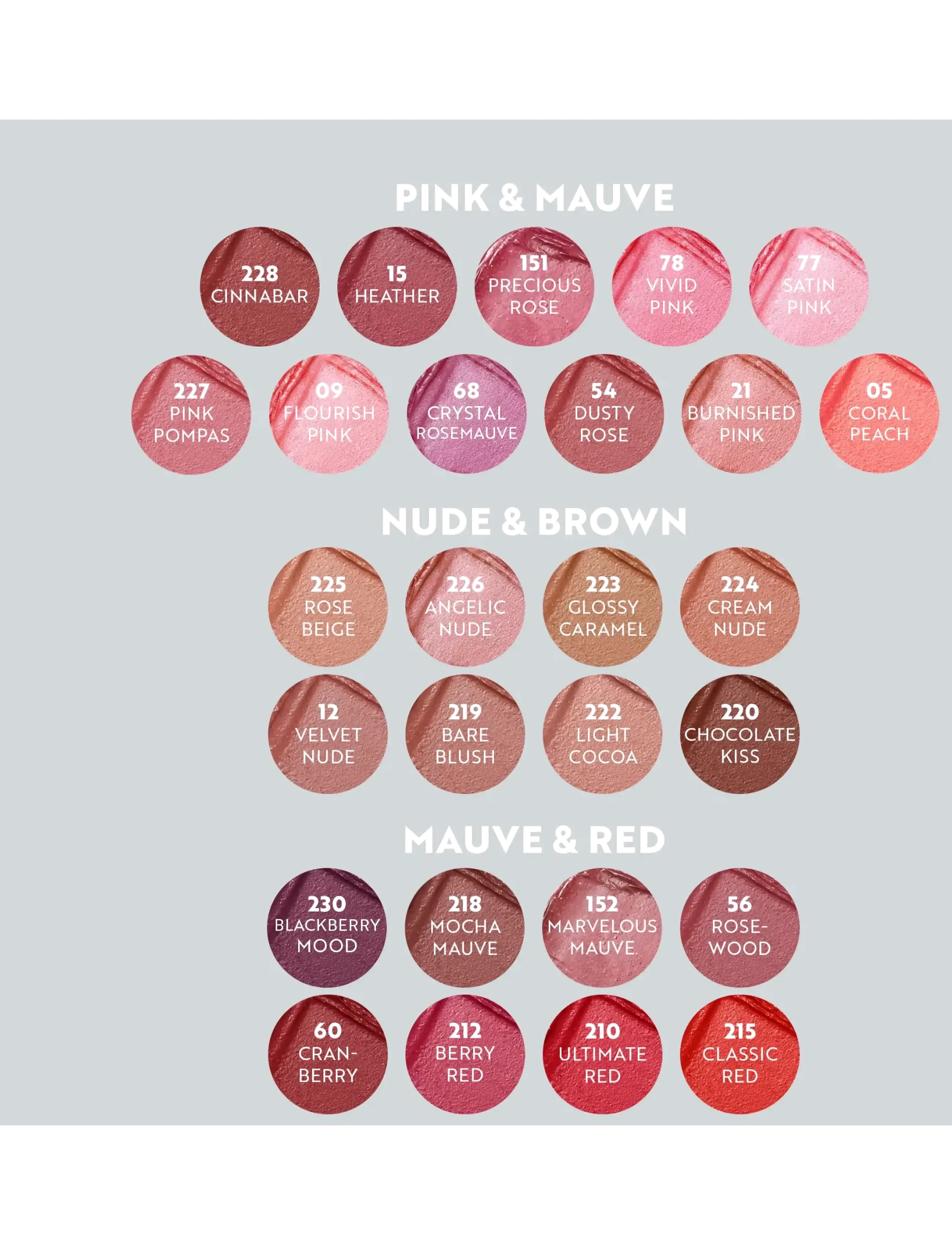 IsaDora - IsaDora Perfect Moisture Lipstick Refill 021 Burnished Pink - bliv klar til date night - burnished pink - 2