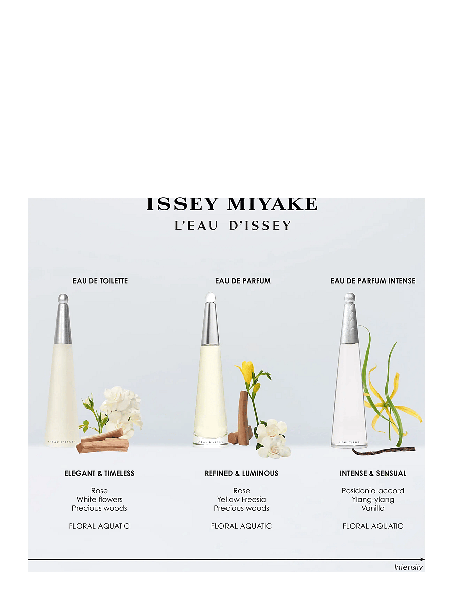 Issey Miyake - L'Eau d'Issey Eau de Parfum - redo för date night - clear - 2